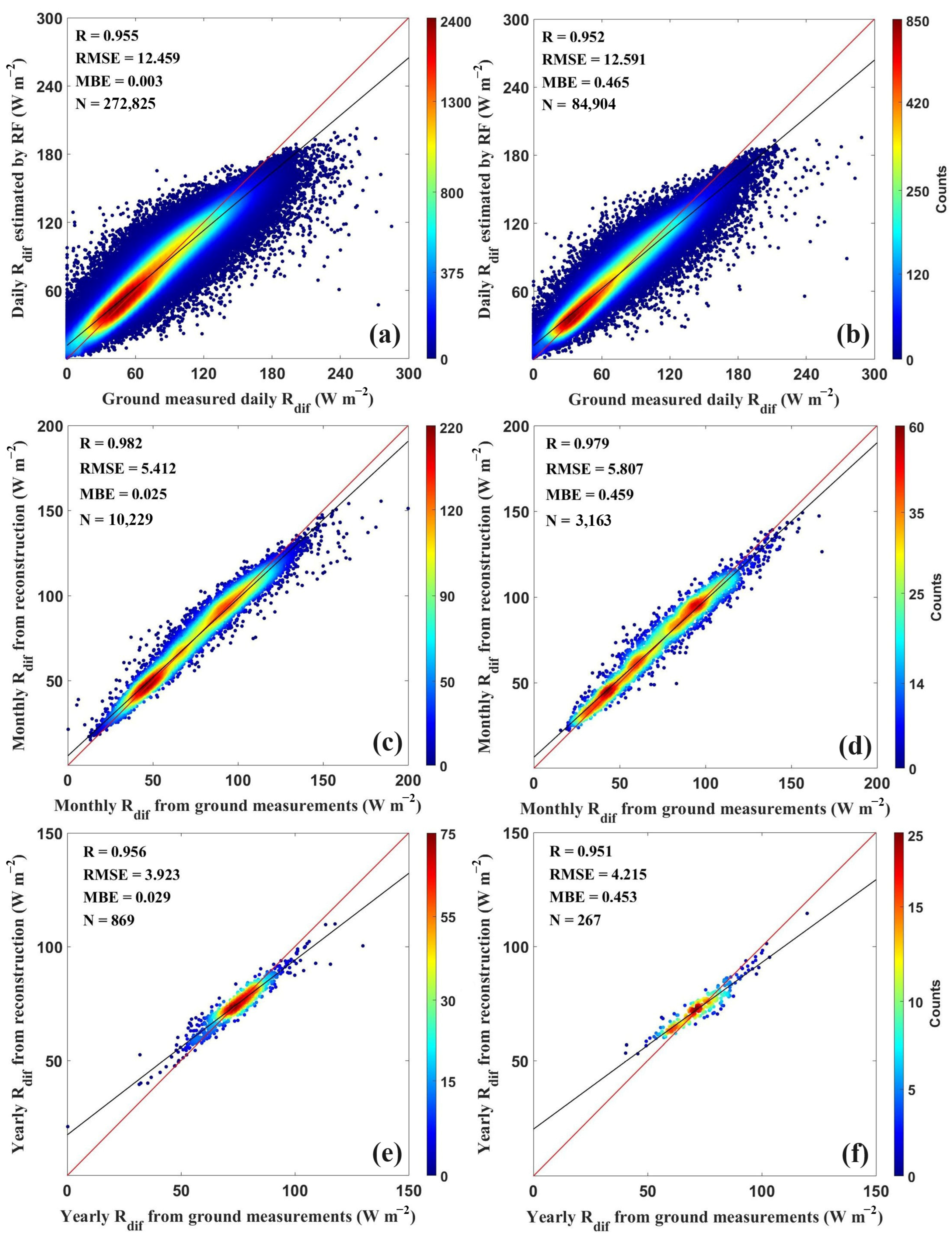 Remotesensing 17 03235 g002 Remotesensing 17 03235 g002