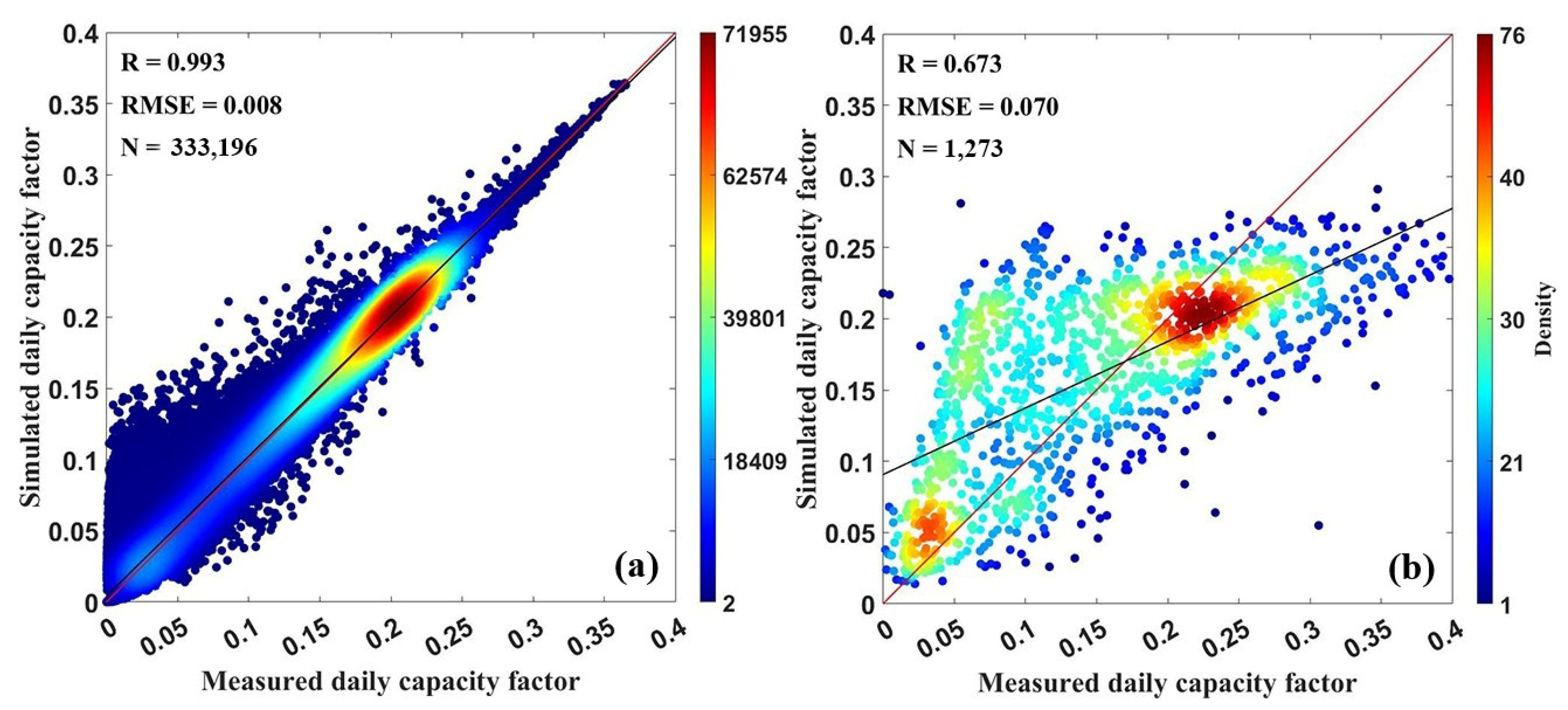 Remotesensing 17 03235 g004 Remotesensing 17 03235 g004