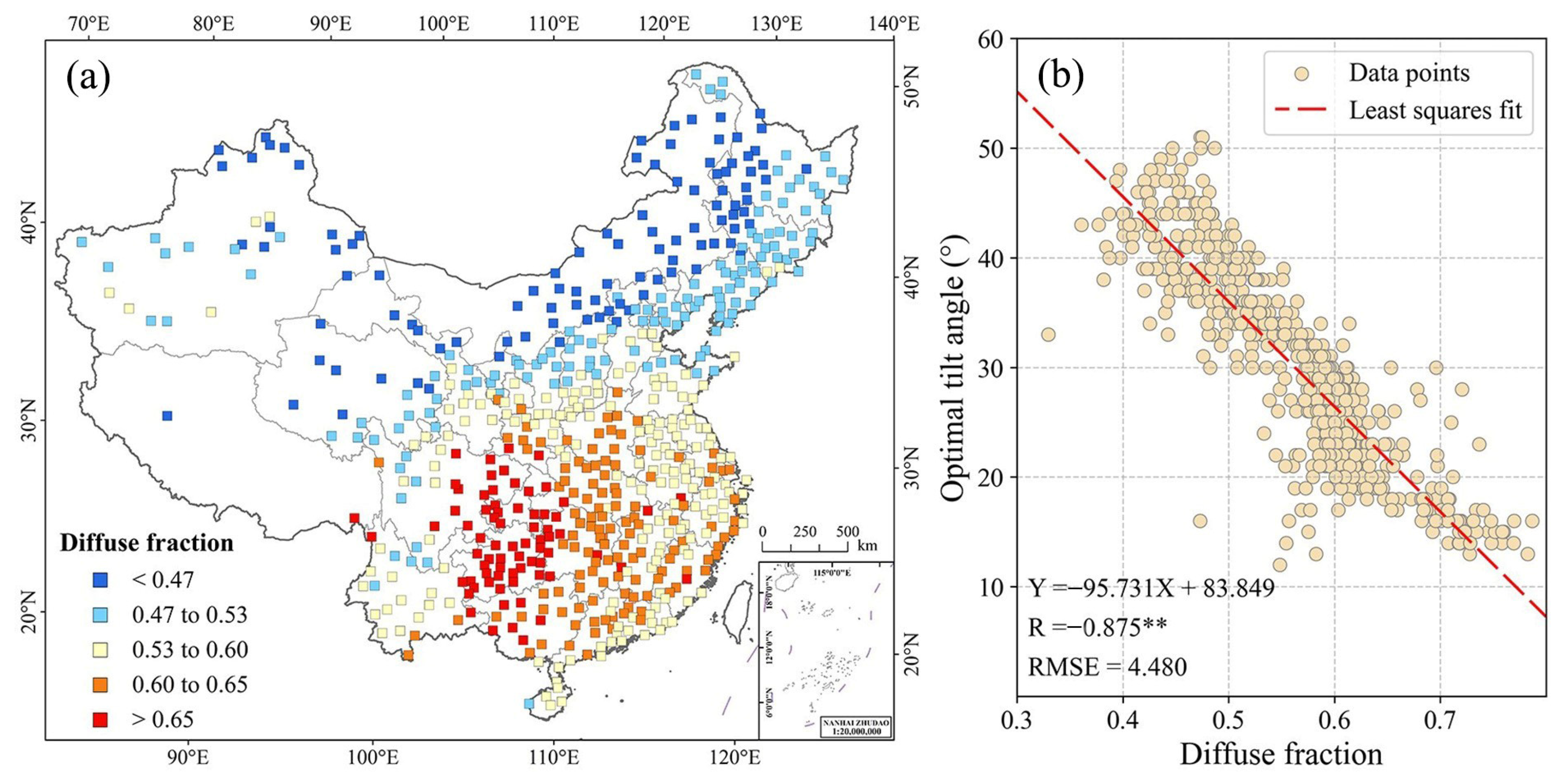 Remotesensing 17 03235 g006 Remotesensing 17 03235 g006