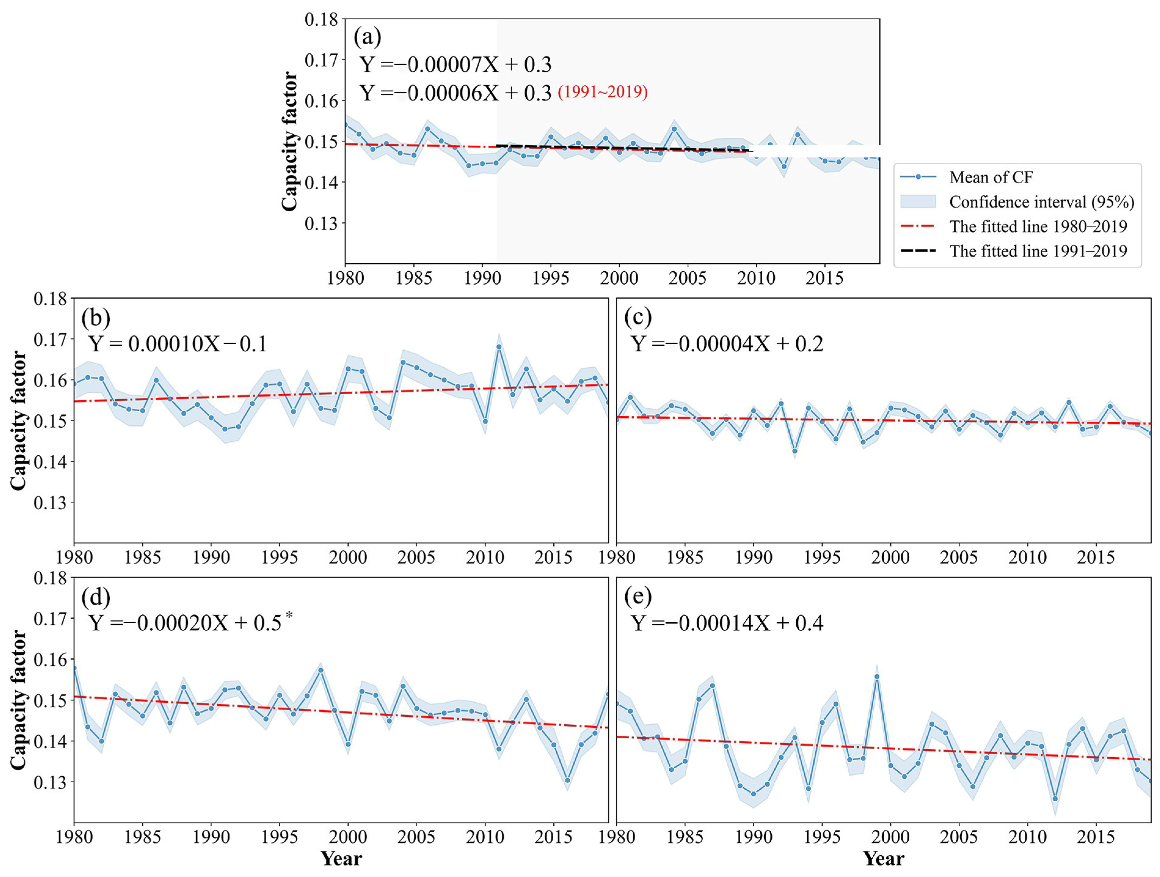 Remotesensing 17 03235 g012 Remotesensing 17 03235 g012