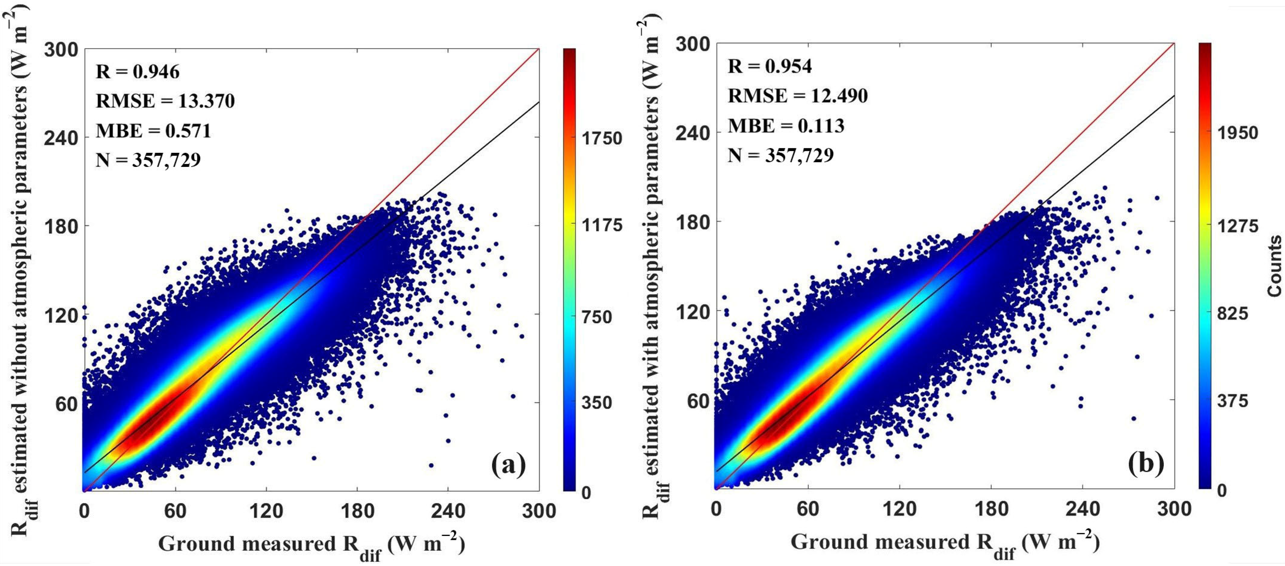 Remotesensing 17 03235 g013 Remotesensing 17 03235 g013