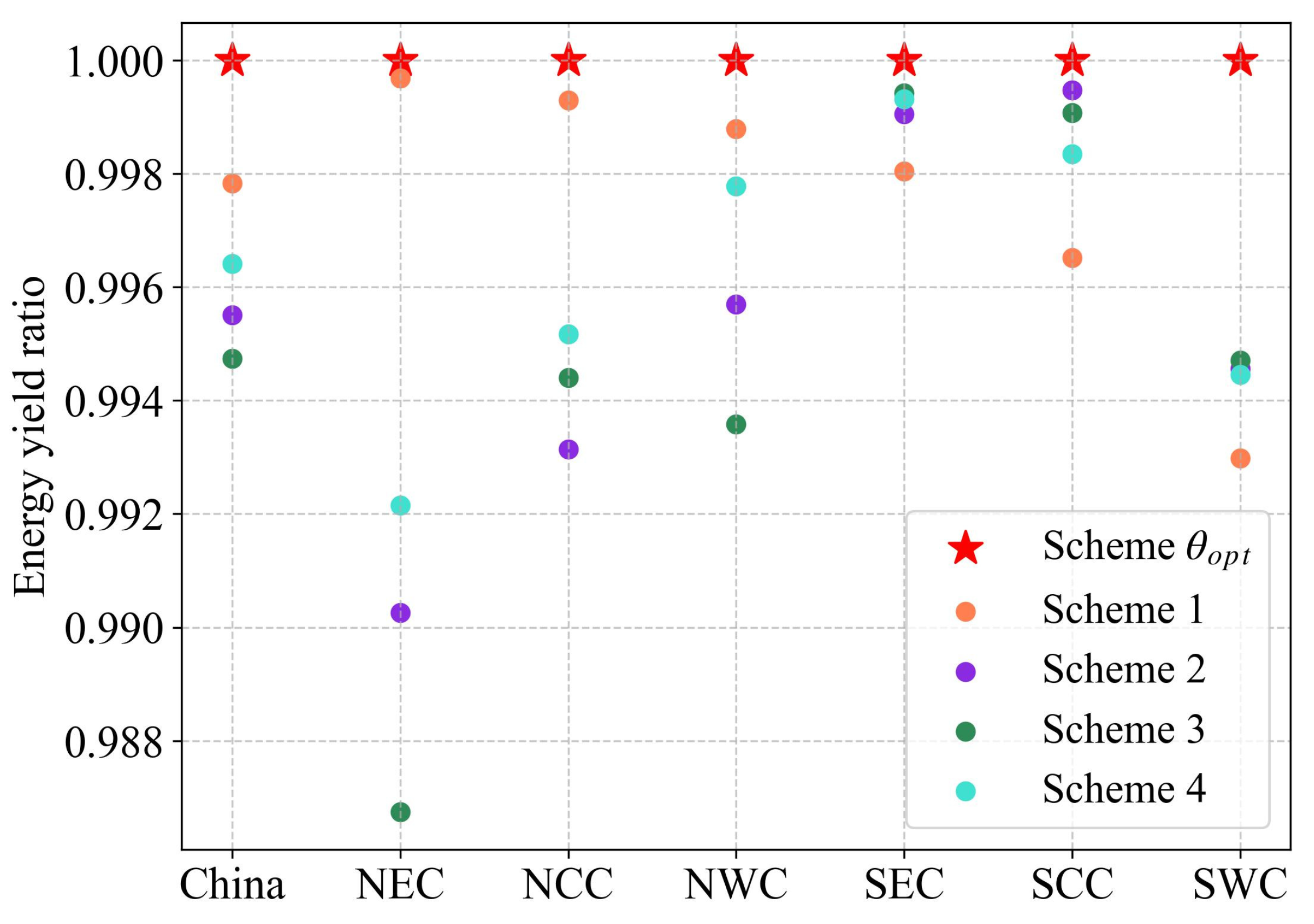 Remotesensing 17 03235 g016 Remotesensing 17 03235 g016