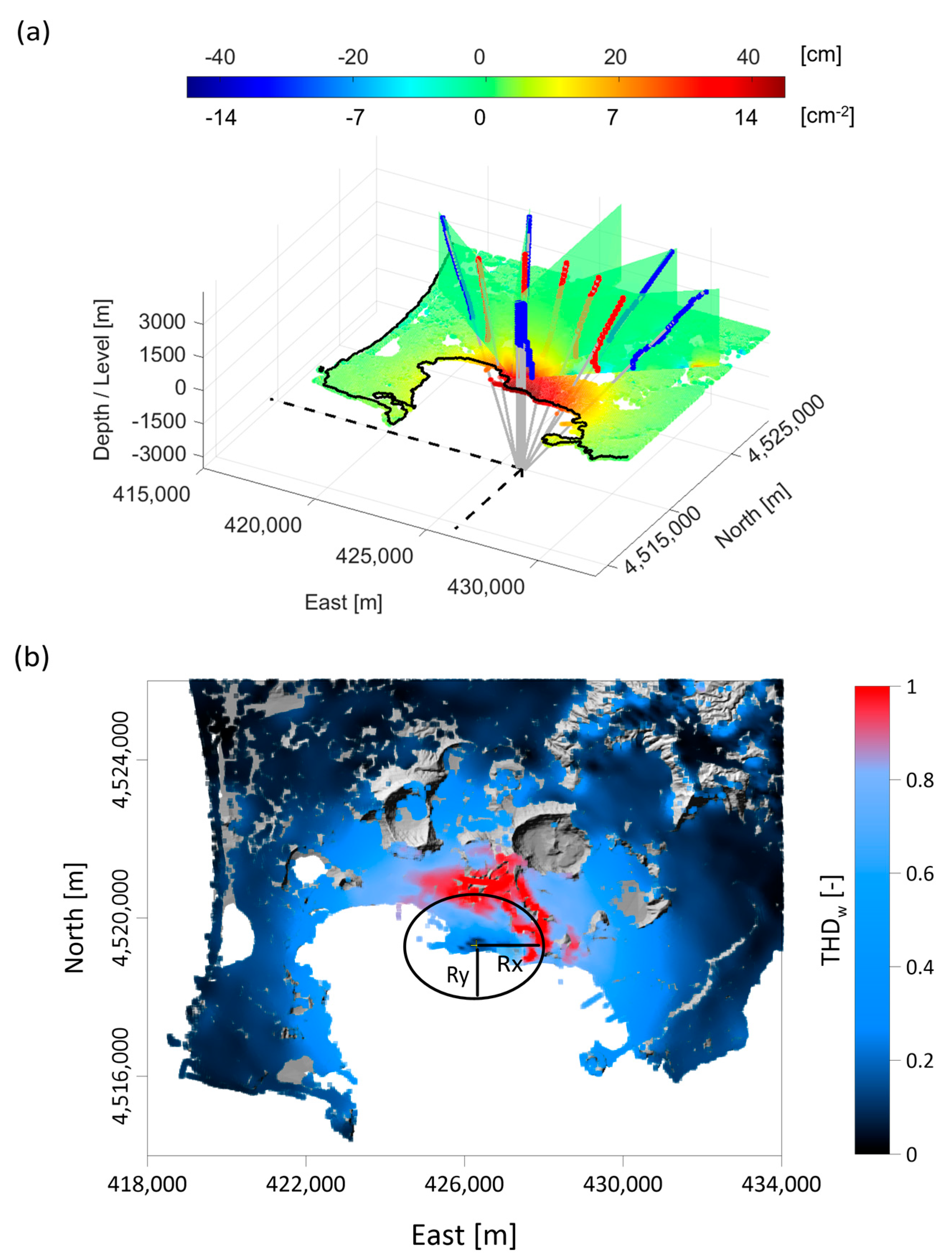 Remotesensing 17 03237 g003