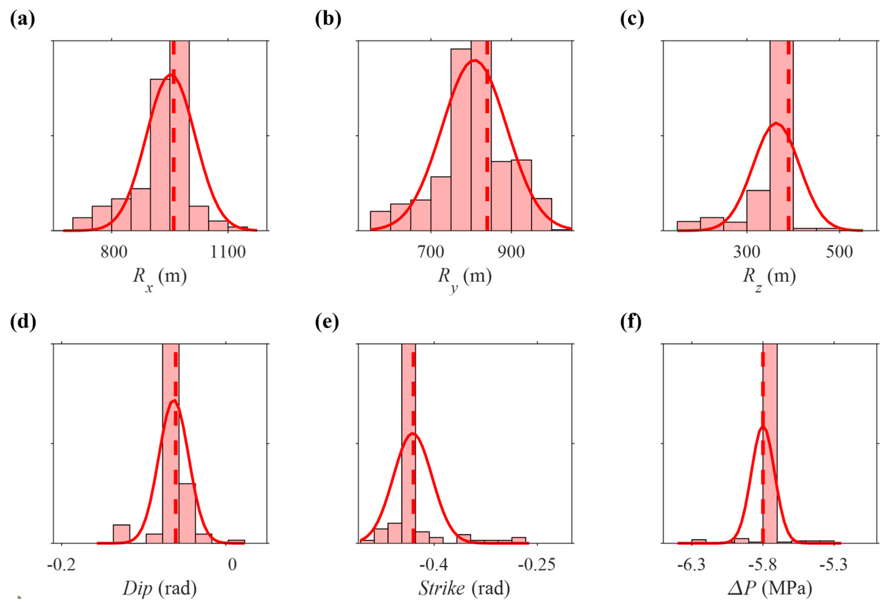 Remotesensing 17 03237 g006