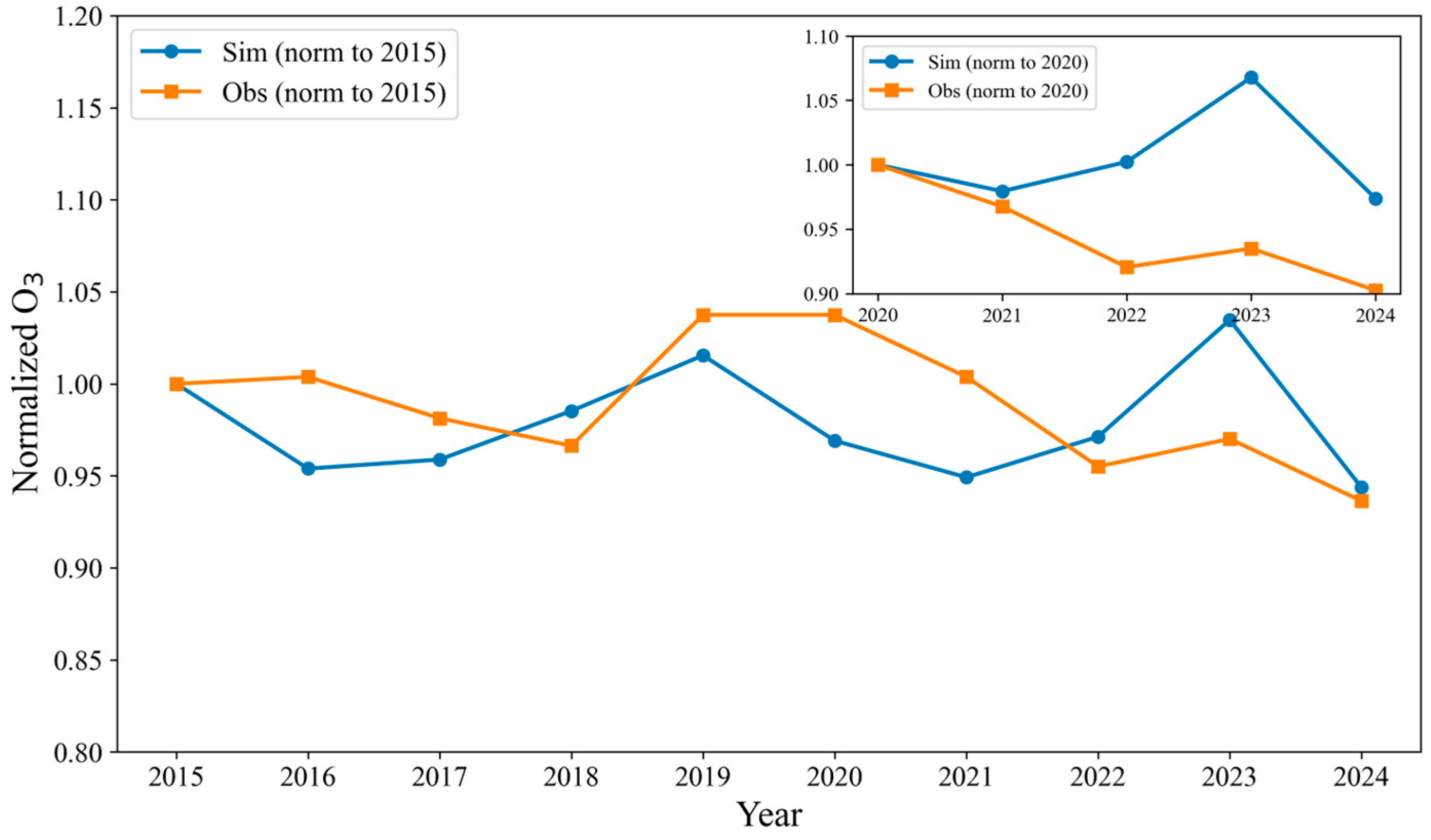 Remotesensing 17 03238 g004