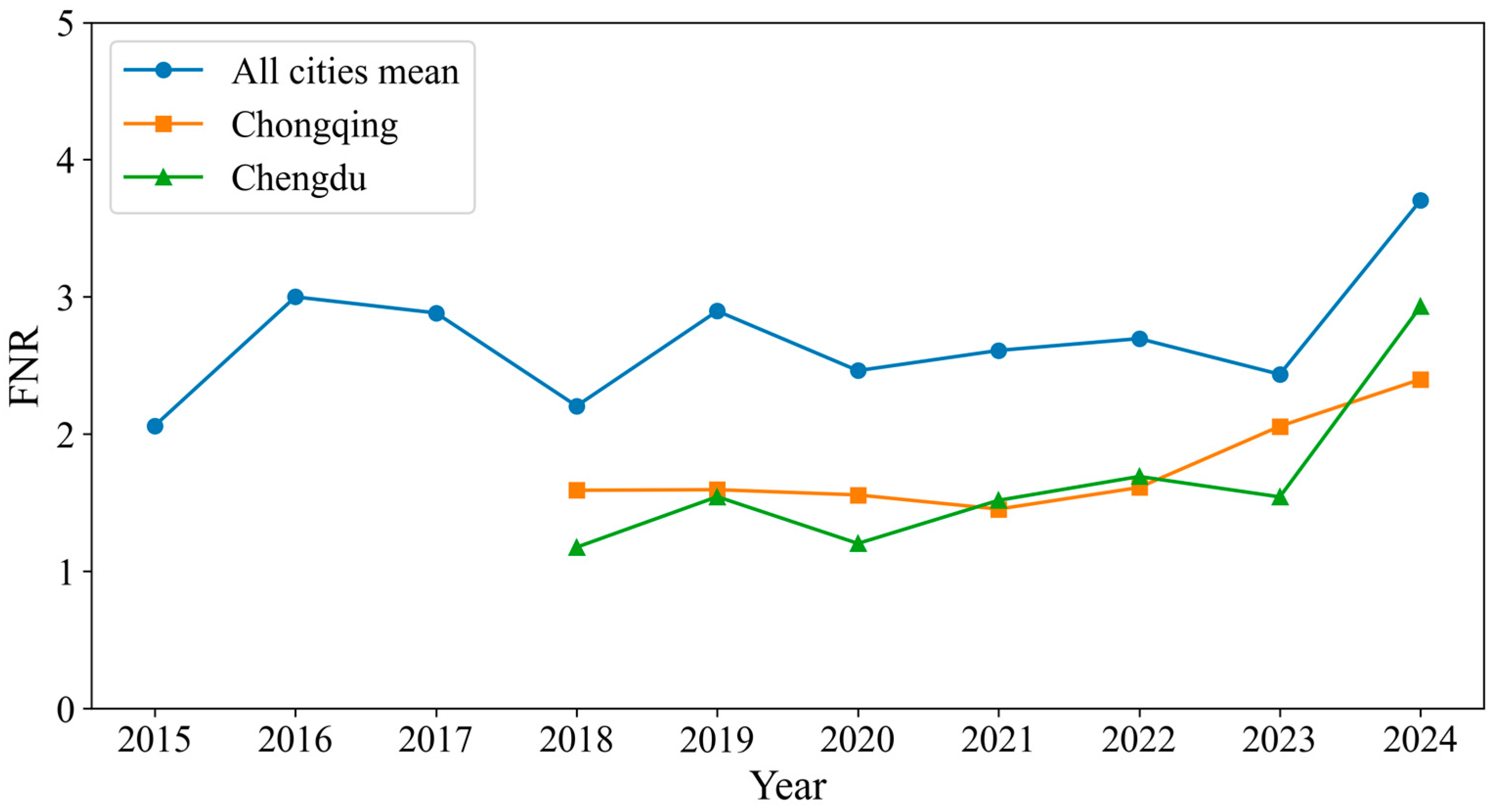 Remotesensing 17 03238 g009