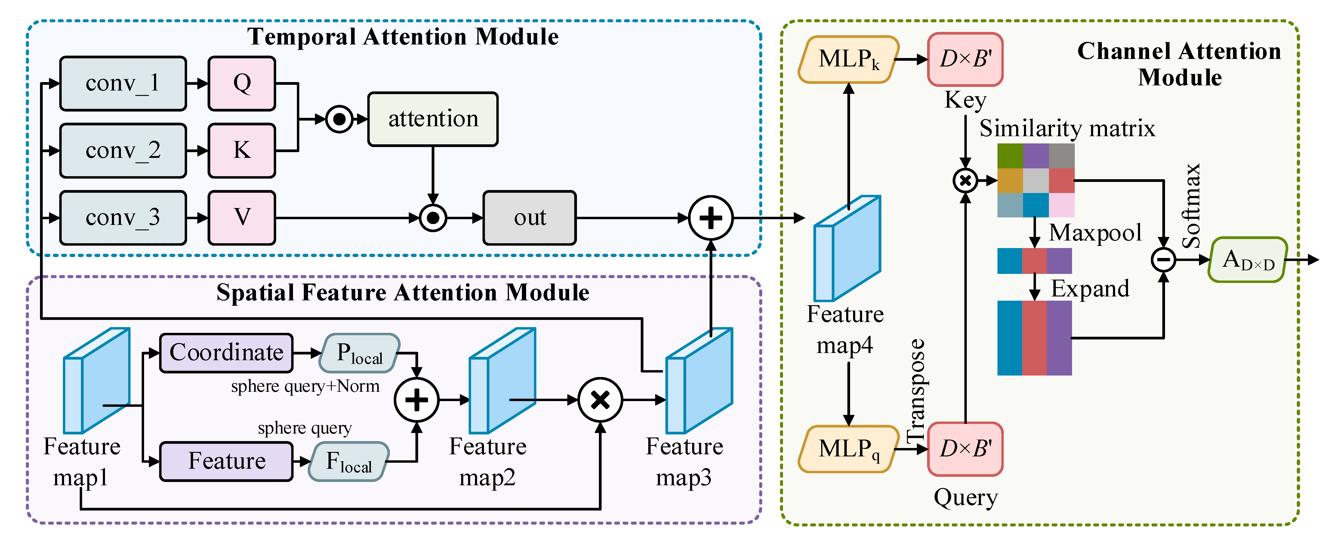 Remotesensing 17 03239 g004