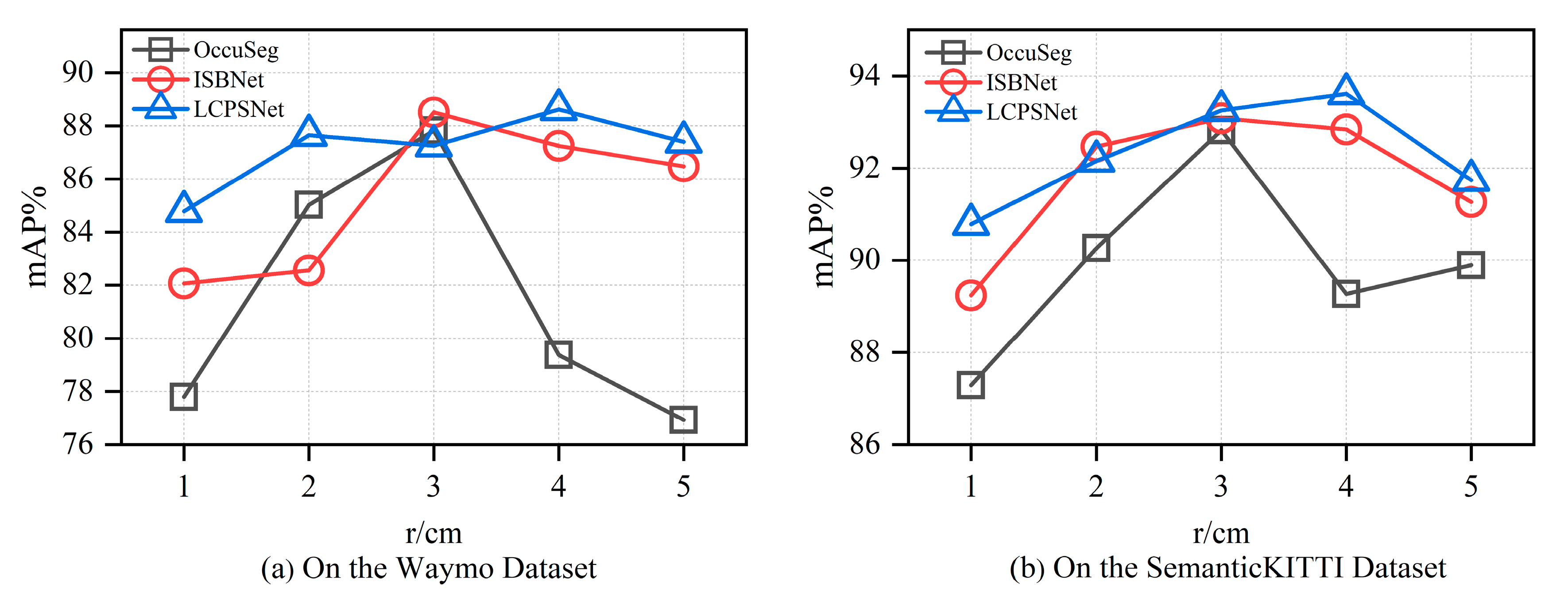 Remotesensing 17 03239 g007