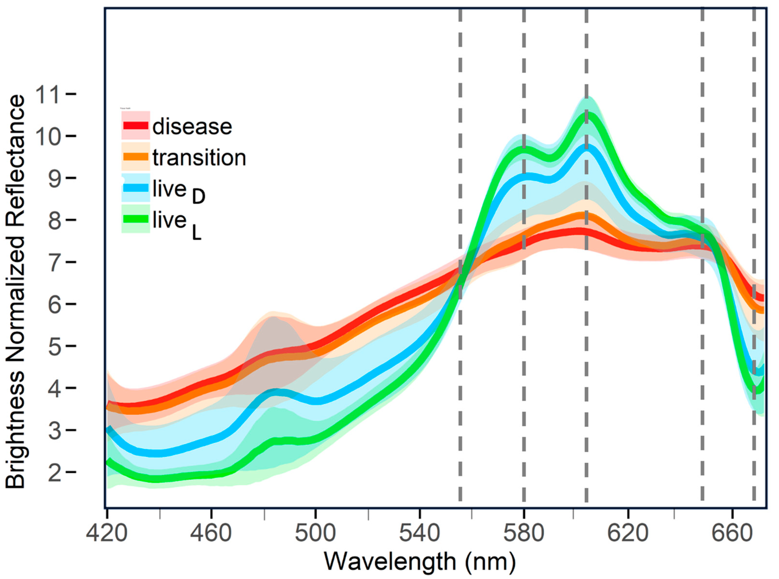 Remotesensing 17 03241 g003 Remotesensing 17 03241 g003