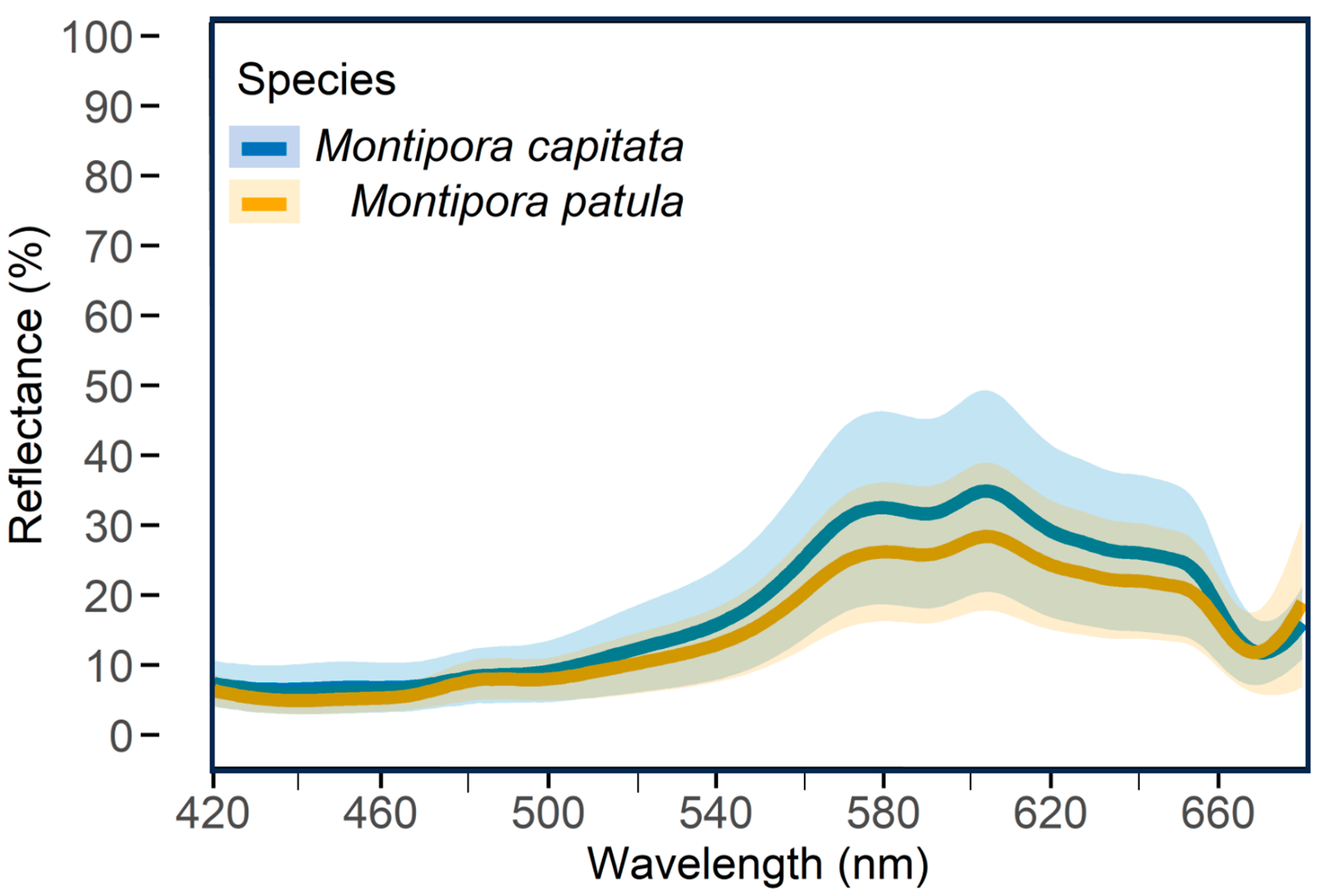 Remotesensing 17 03241 g0a2 Remotesensing 17 03241 g0a2