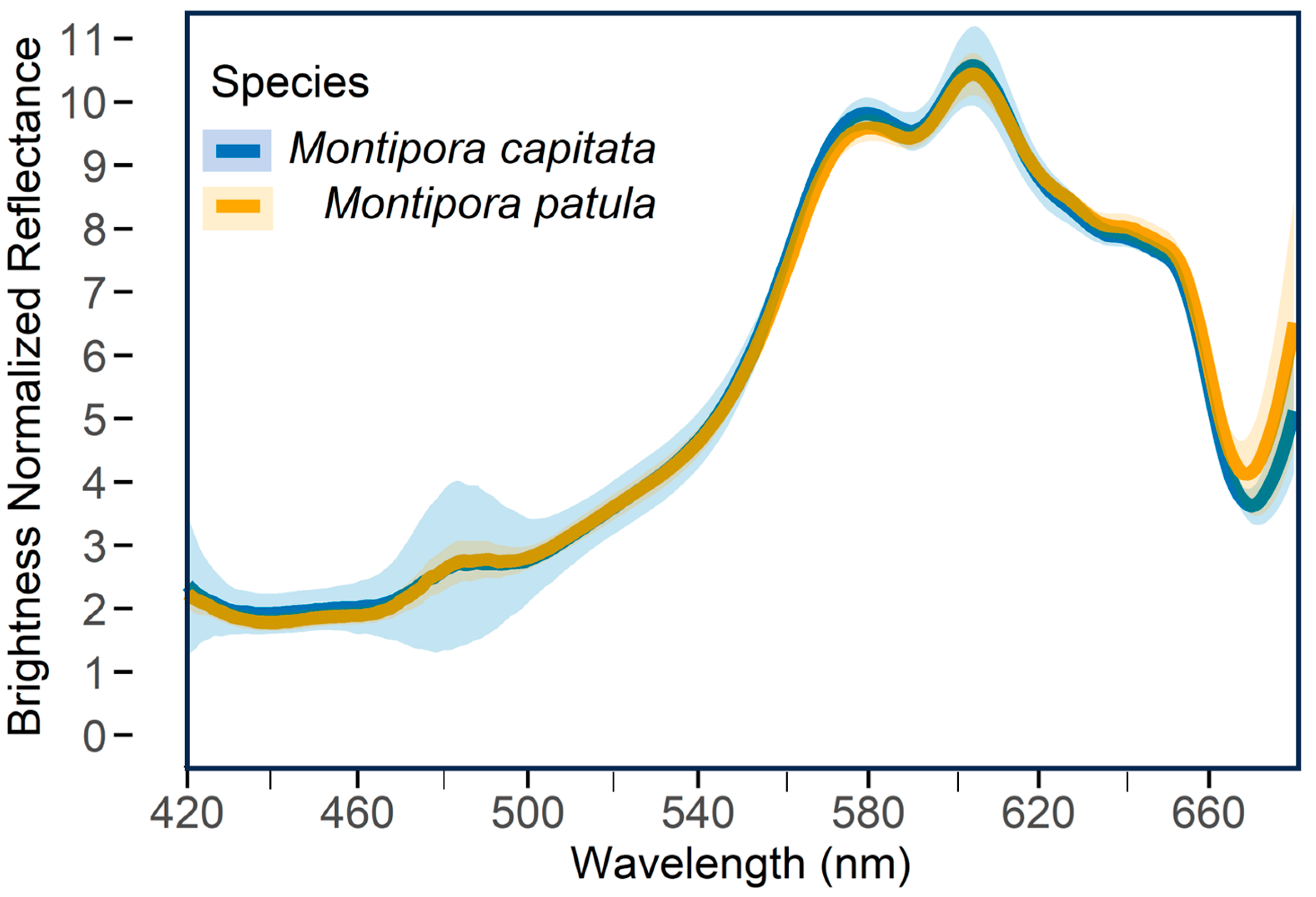 Remotesensing 17 03241 g0a3 Remotesensing 17 03241 g0a3