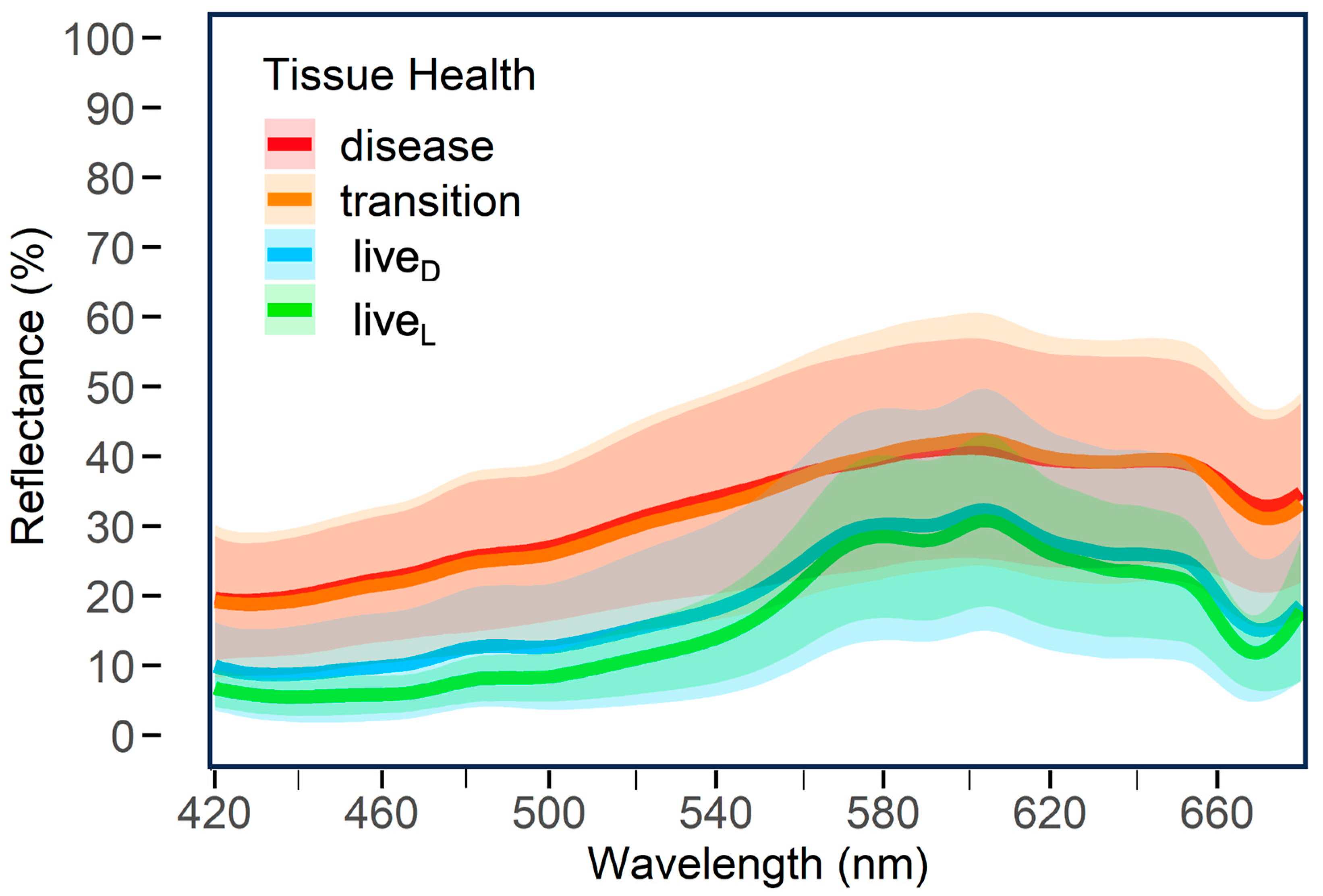 Remotesensing 17 03241 g0a4 Remotesensing 17 03241 g0a4