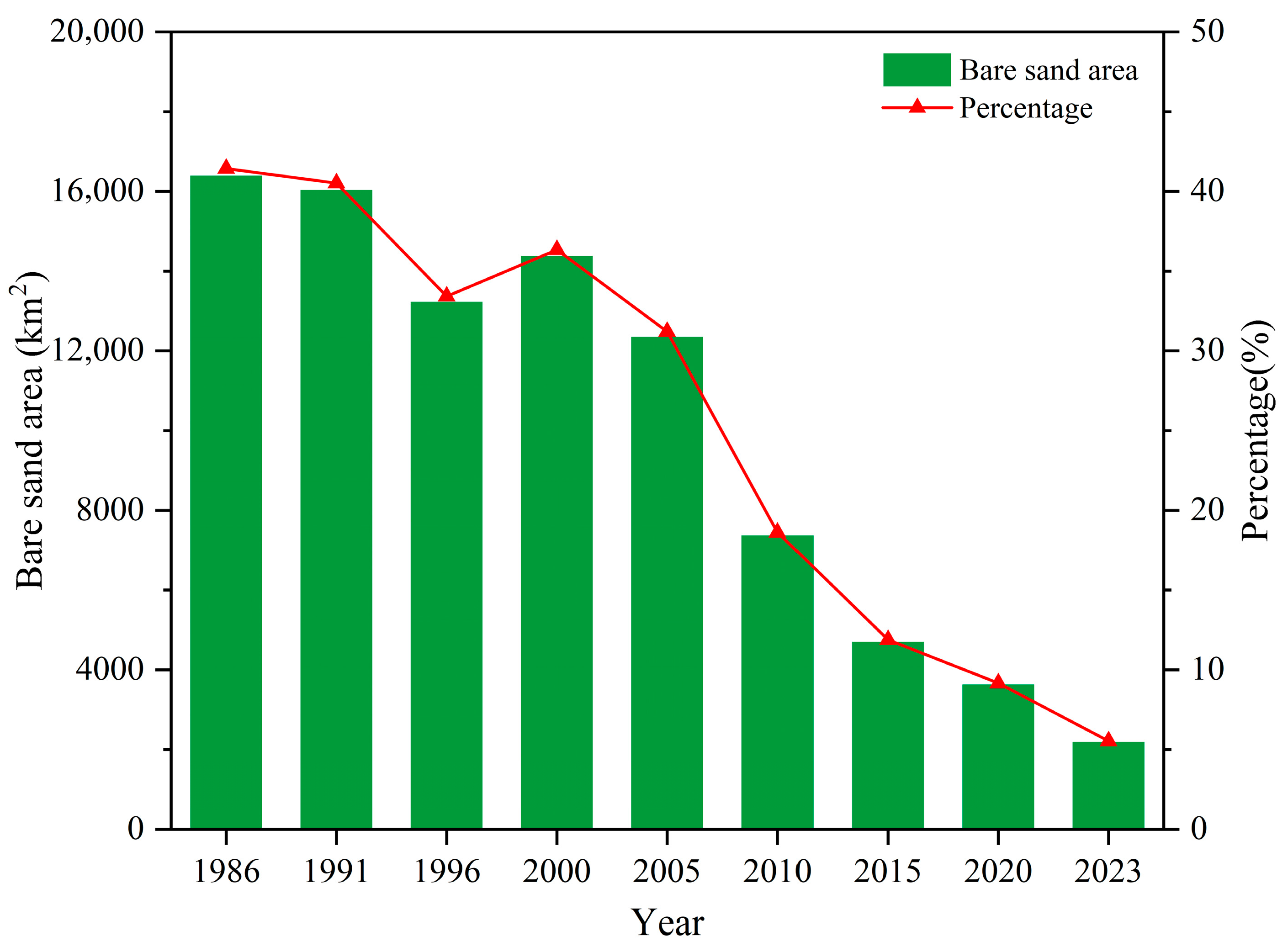 Remotesensing 17 03244 g002 Remotesensing 17 03244 g002