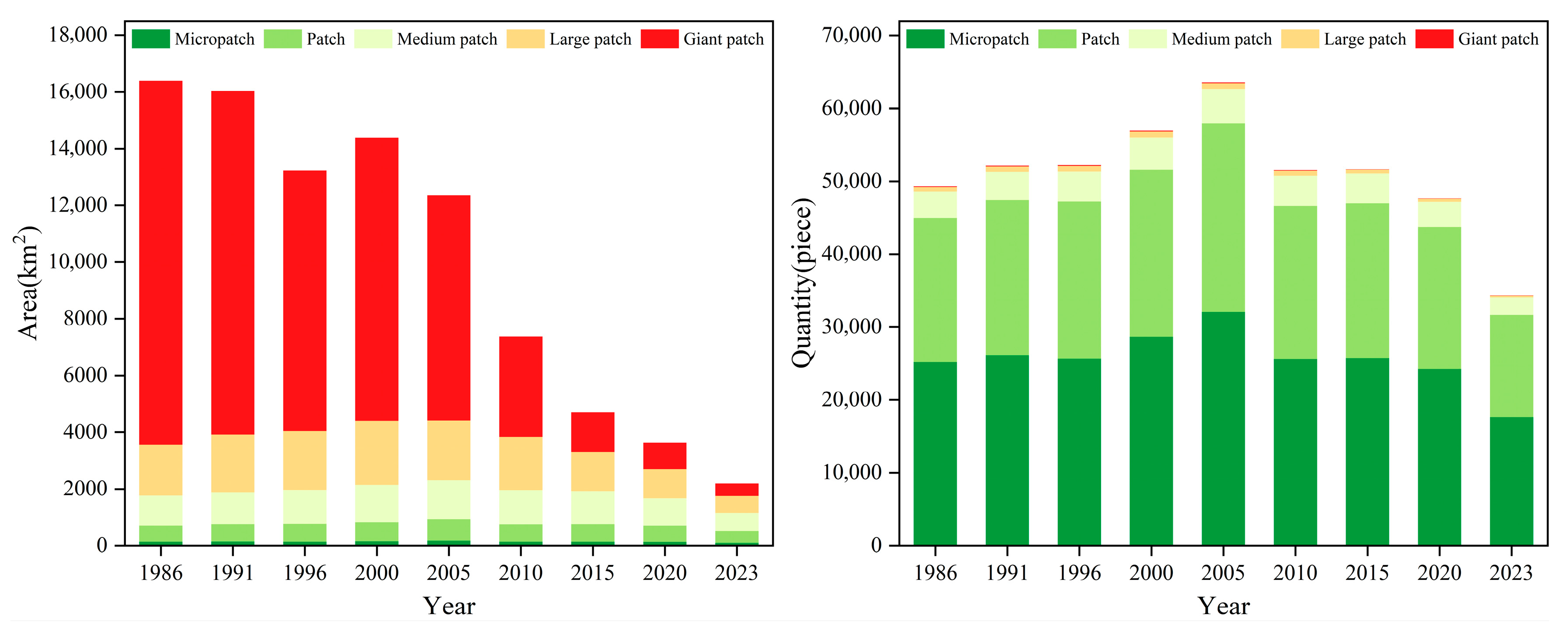 Remotesensing 17 03244 g004 Remotesensing 17 03244 g004