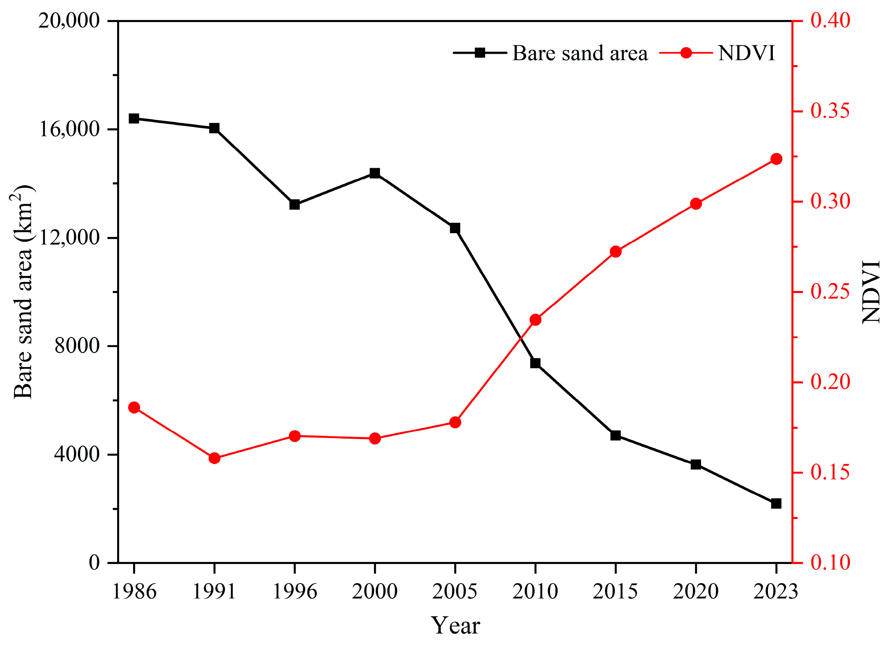 Remotesensing 17 03244 g006 Remotesensing 17 03244 g006