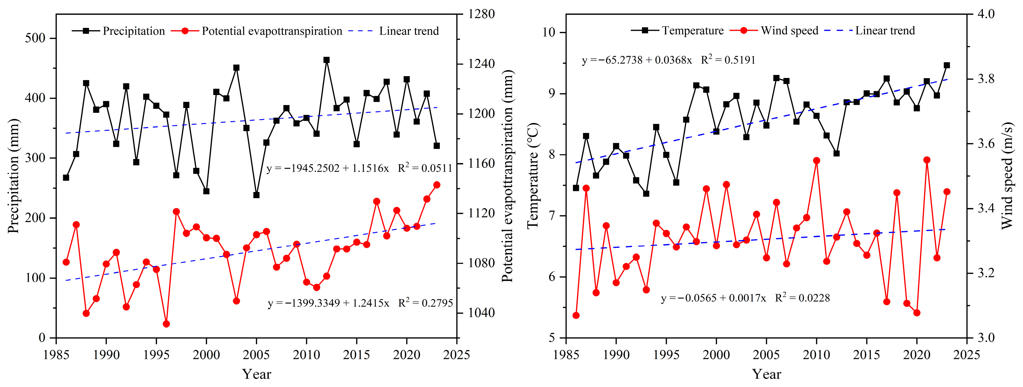 Remotesensing 17 03244 g007 Remotesensing 17 03244 g007