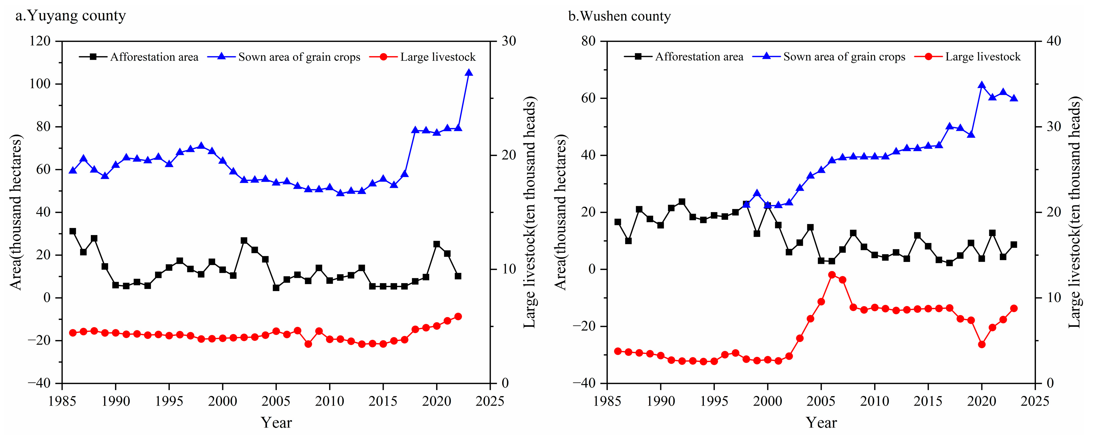 Remotesensing 17 03244 g008 Remotesensing 17 03244 g008