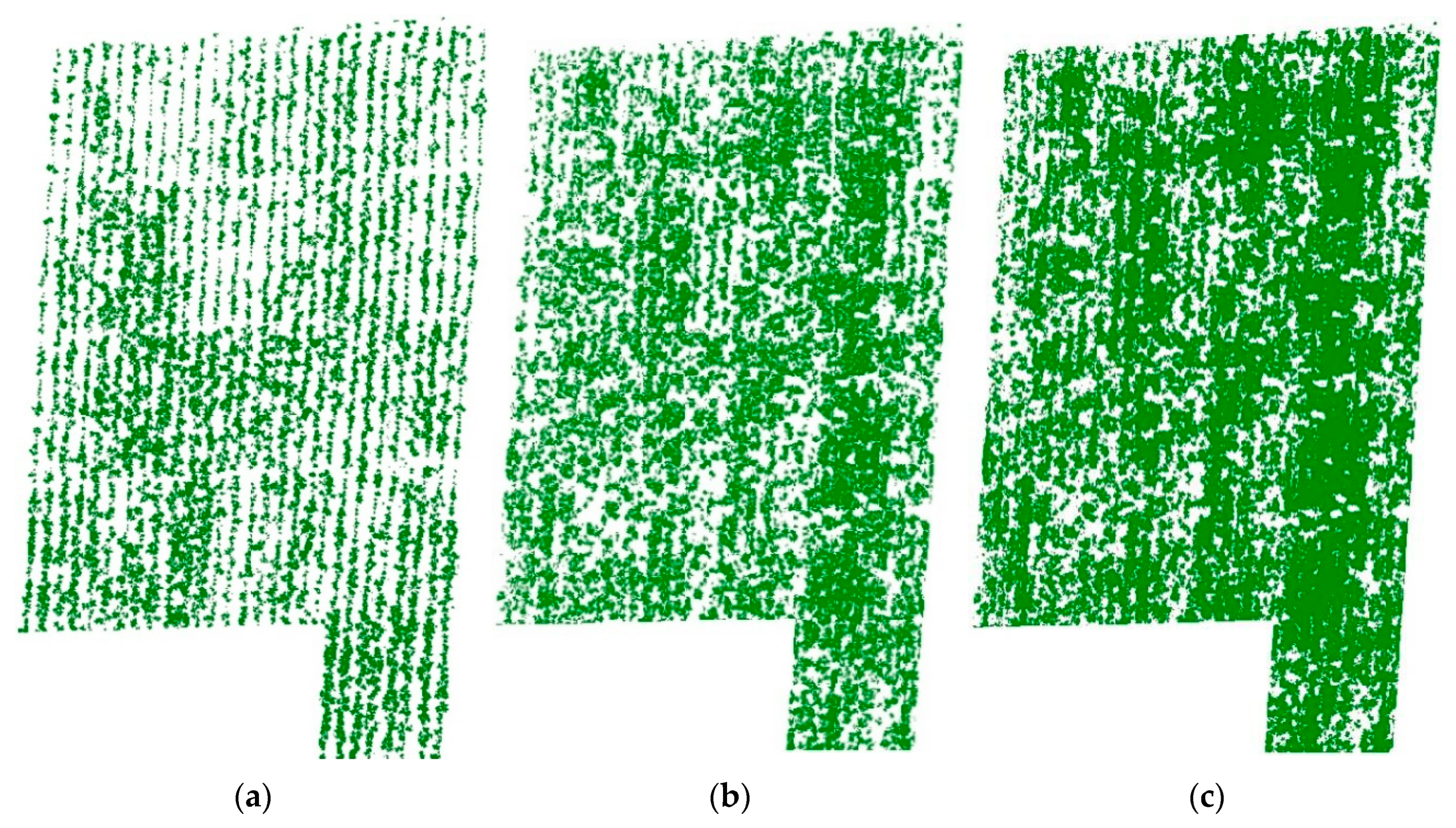 Remotesensing 17 03246 g012