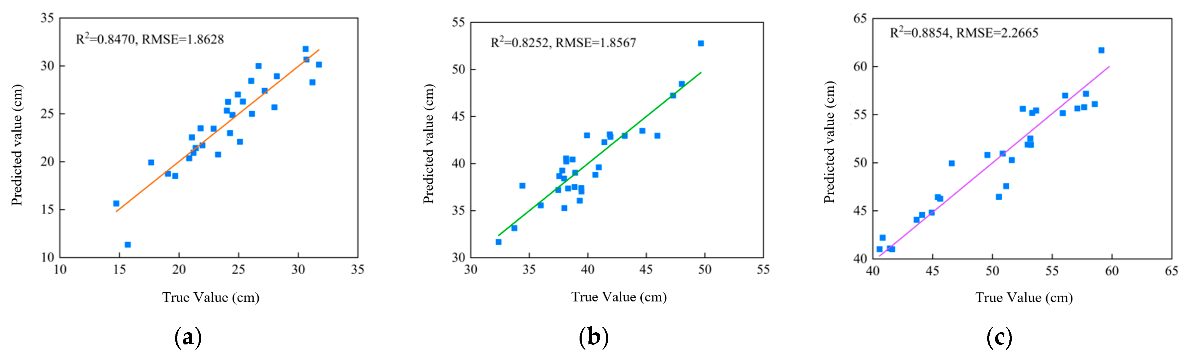 Remotesensing 17 03246 g013