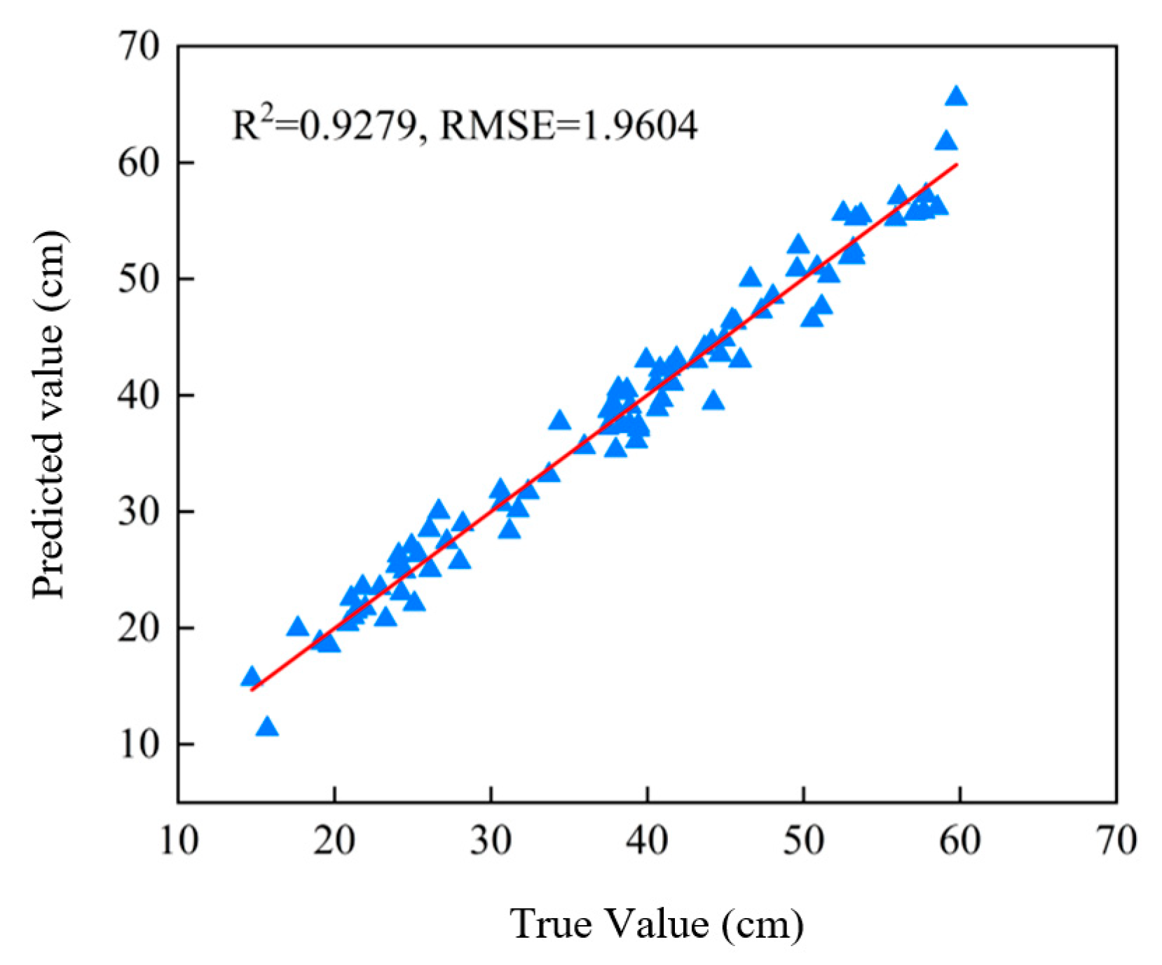 Remotesensing 17 03246 g014