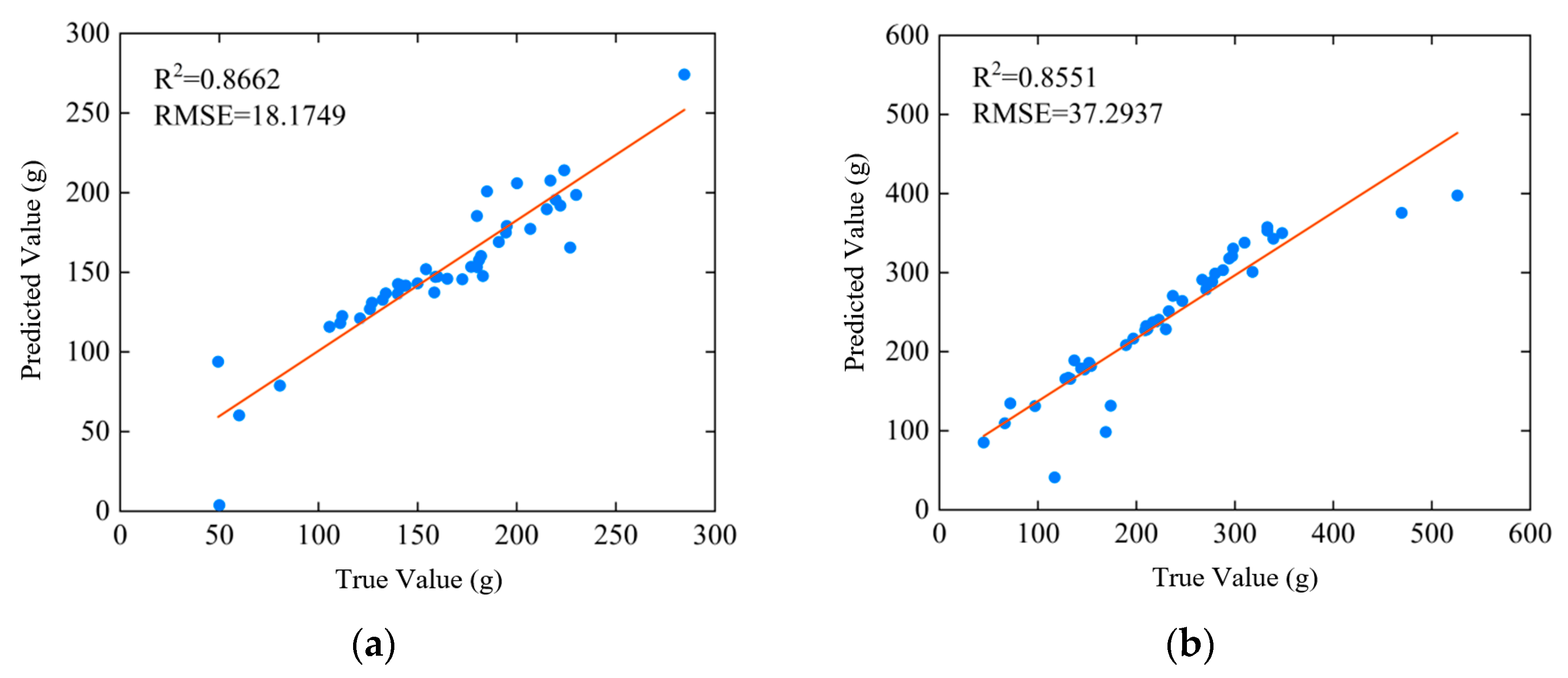 Remotesensing 17 03246 g018