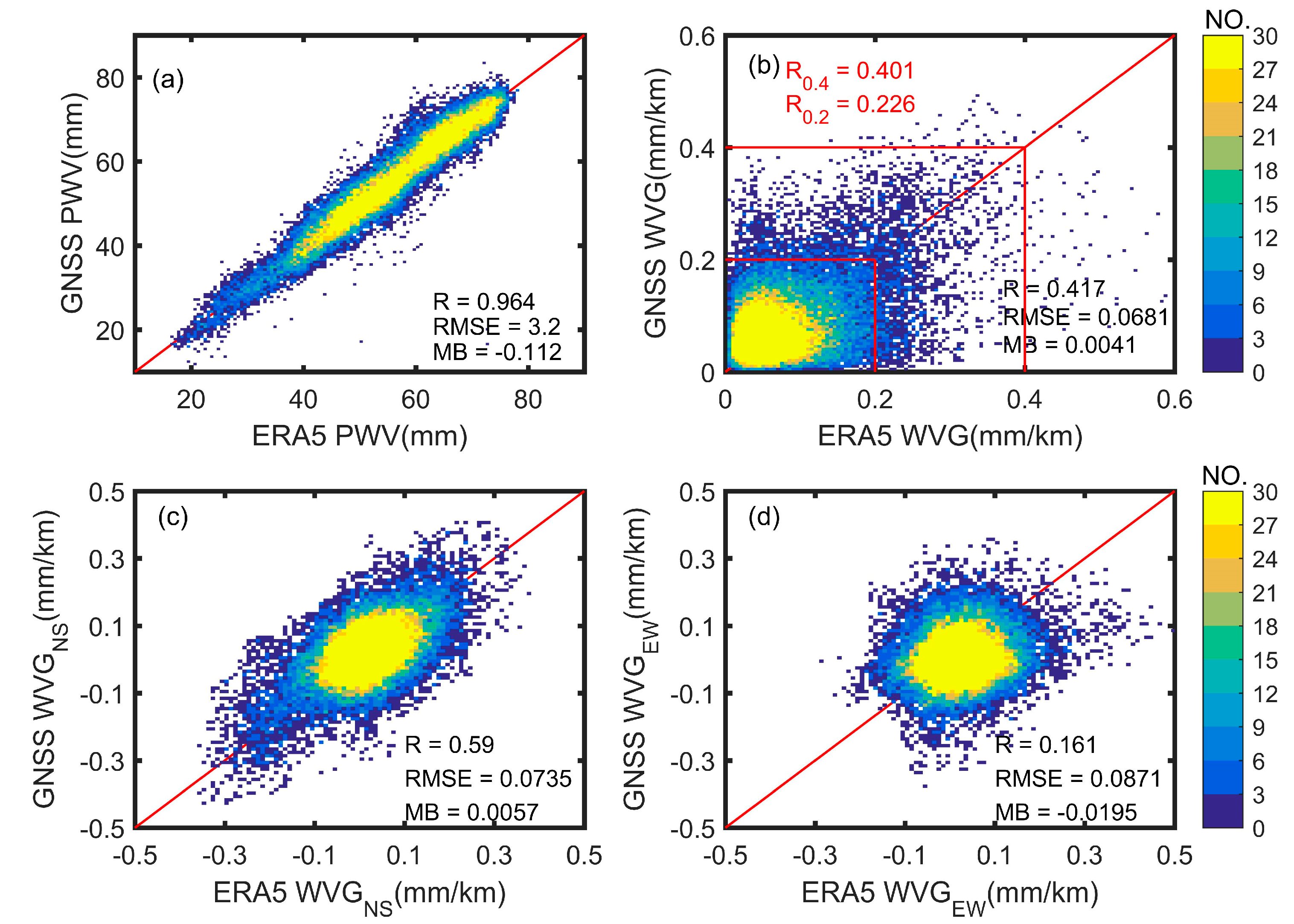 Remotesensing 17 03247 g005 Remotesensing 17 03247 g005