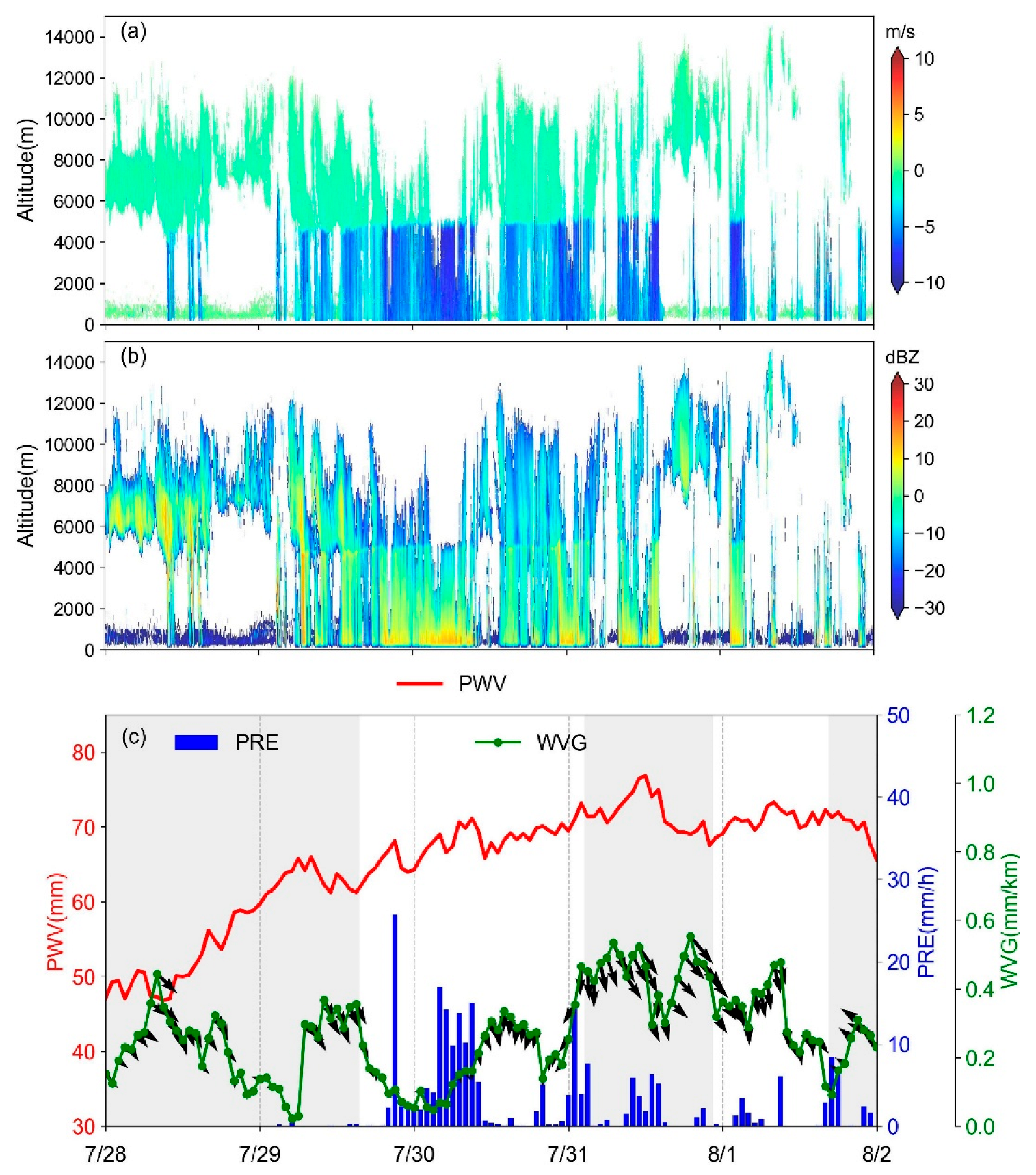 Remotesensing 17 03247 g008 Remotesensing 17 03247 g008