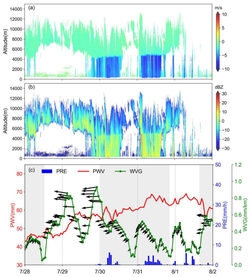 Remotesensing 17 03247 g009 Remotesensing 17 03247 g009