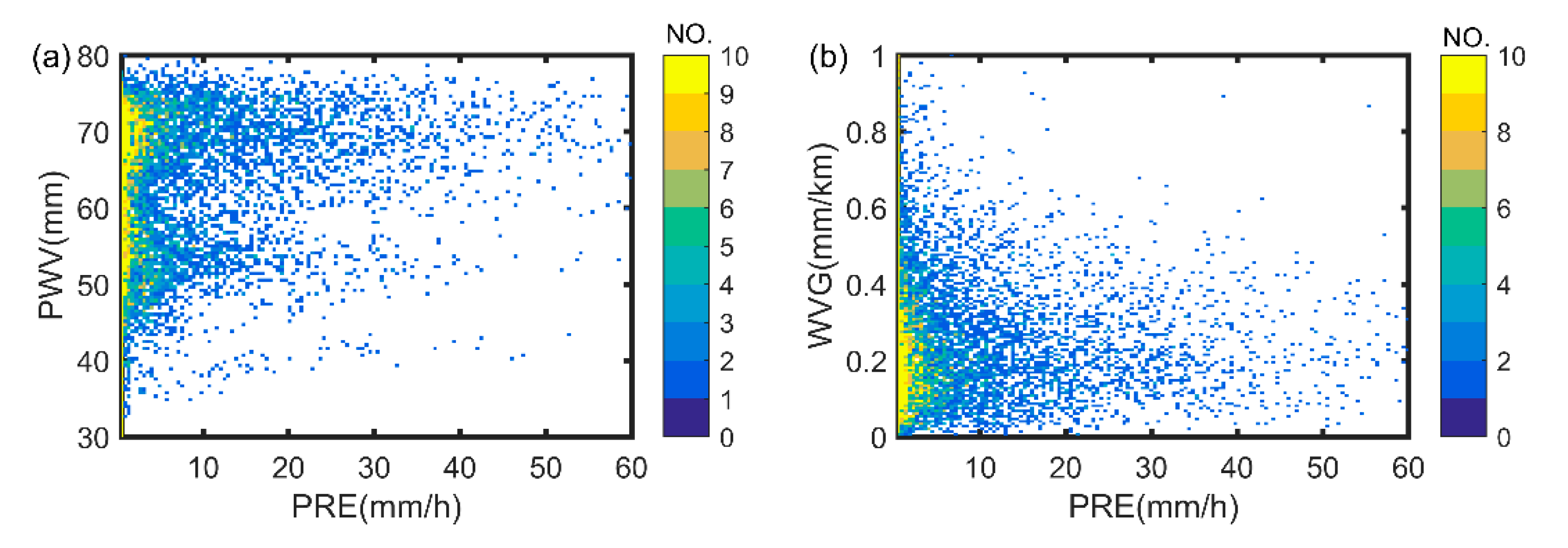Remotesensing 17 03247 g010 Remotesensing 17 03247 g010