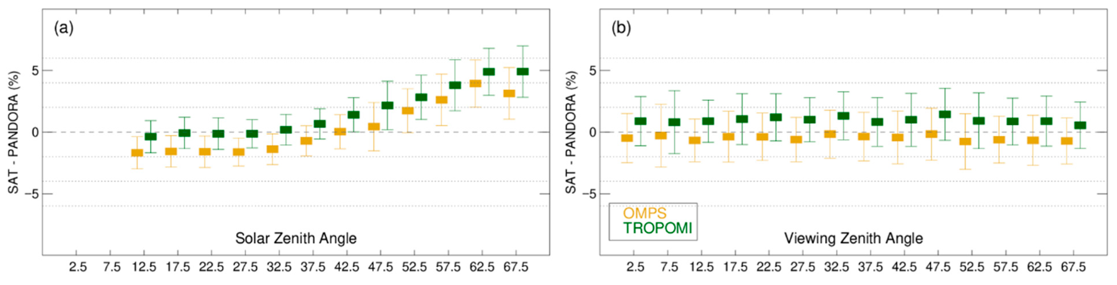 Remotesensing 17 03249 g004 Remotesensing 17 03249 g004