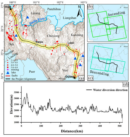 Analysis of Geometric Distortion in Sentinel-1 Images and