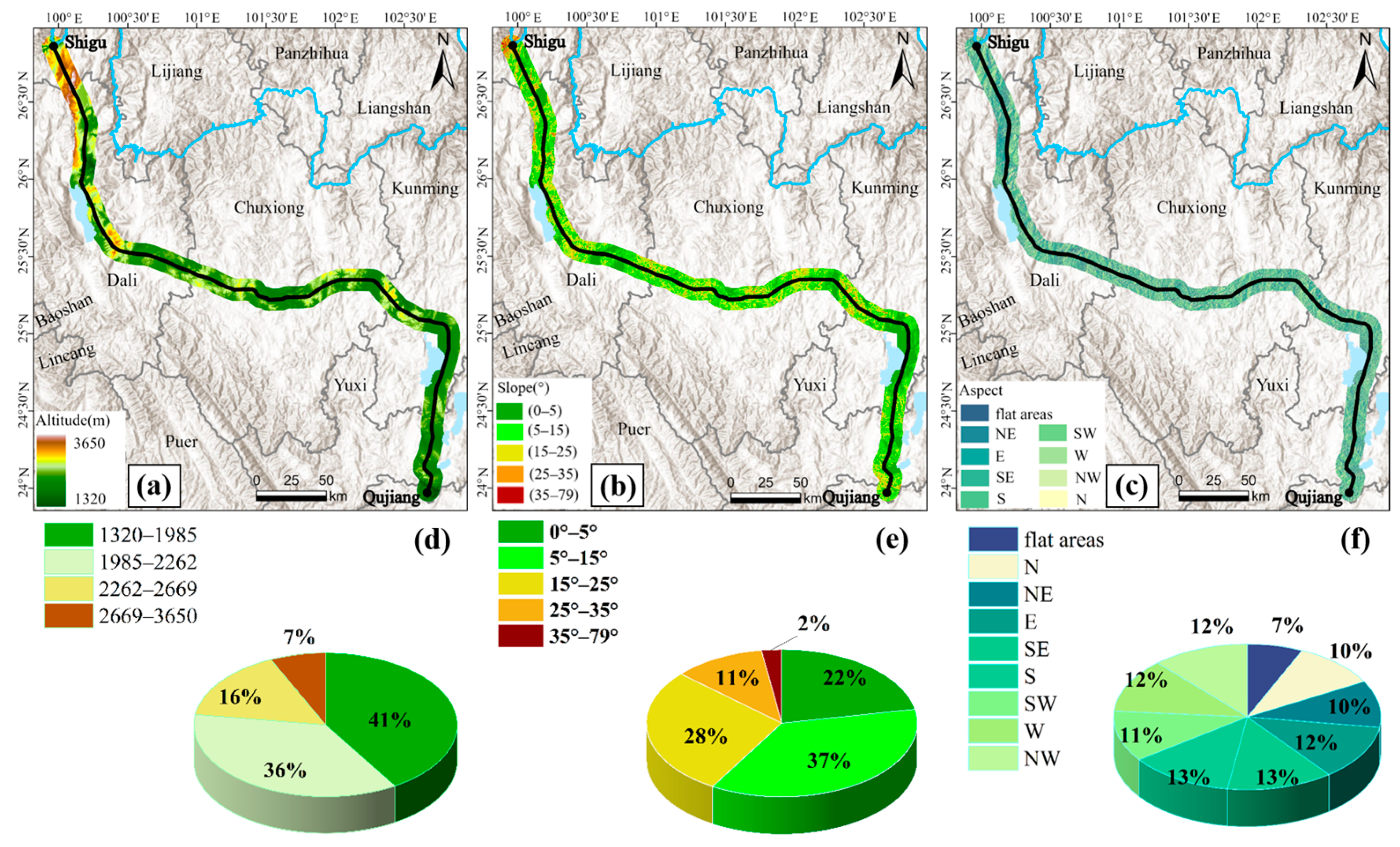 Remotesensing 17 03250 g002