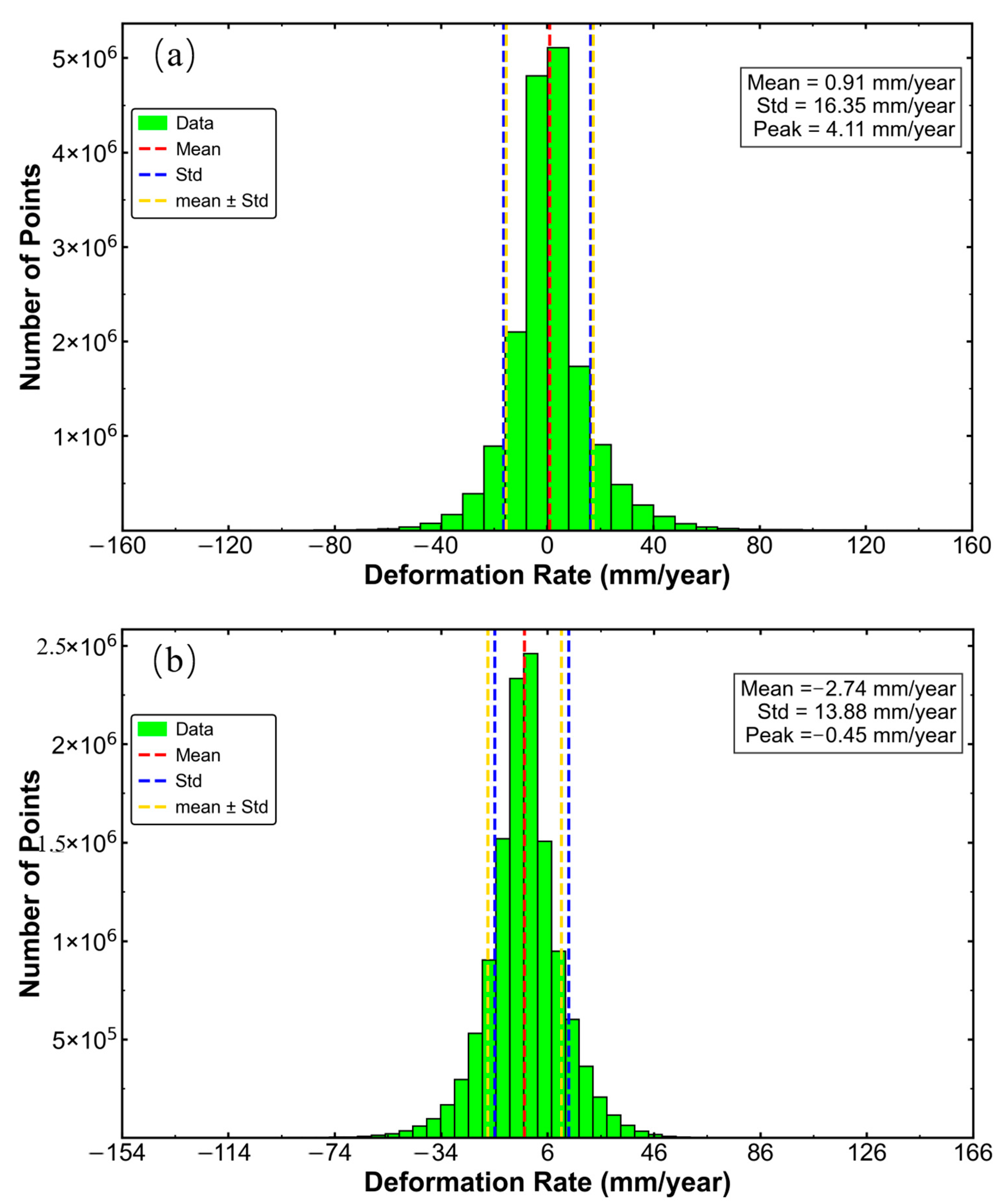 Remotesensing 17 03250 g006