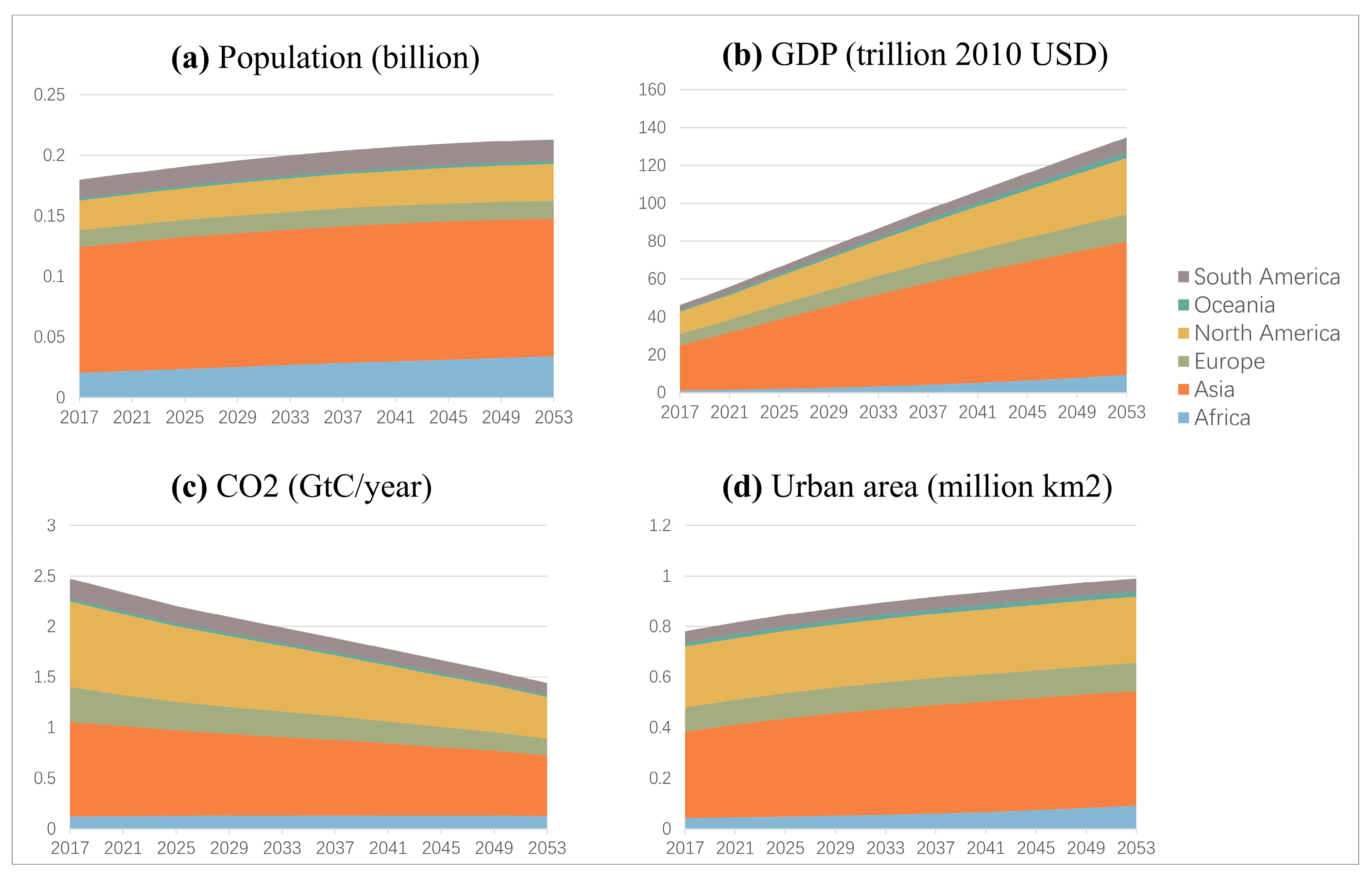 Remotesensing 17 03251 g004