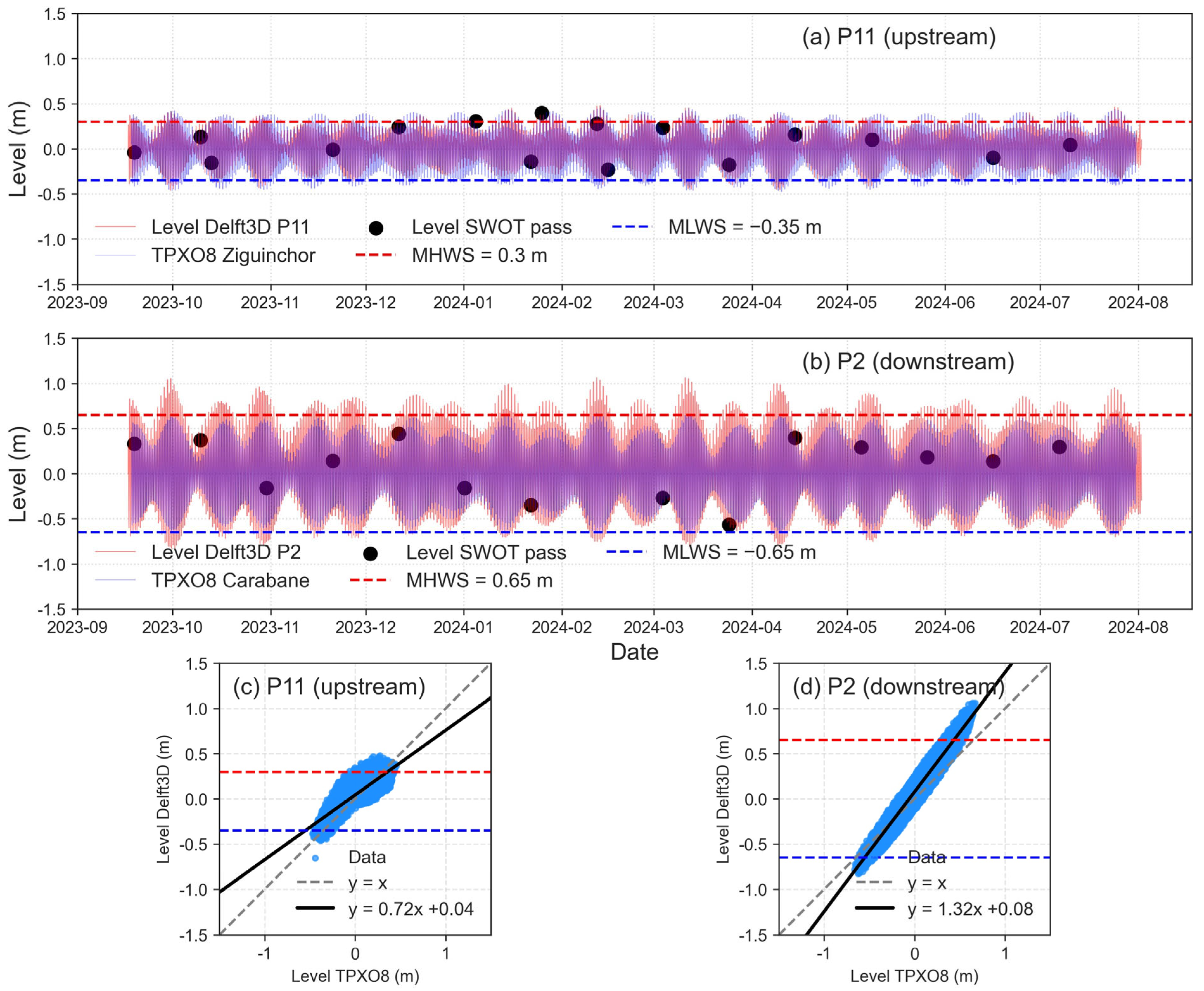 Remotesensing 17 03252 g003 Remotesensing 17 03252 g003