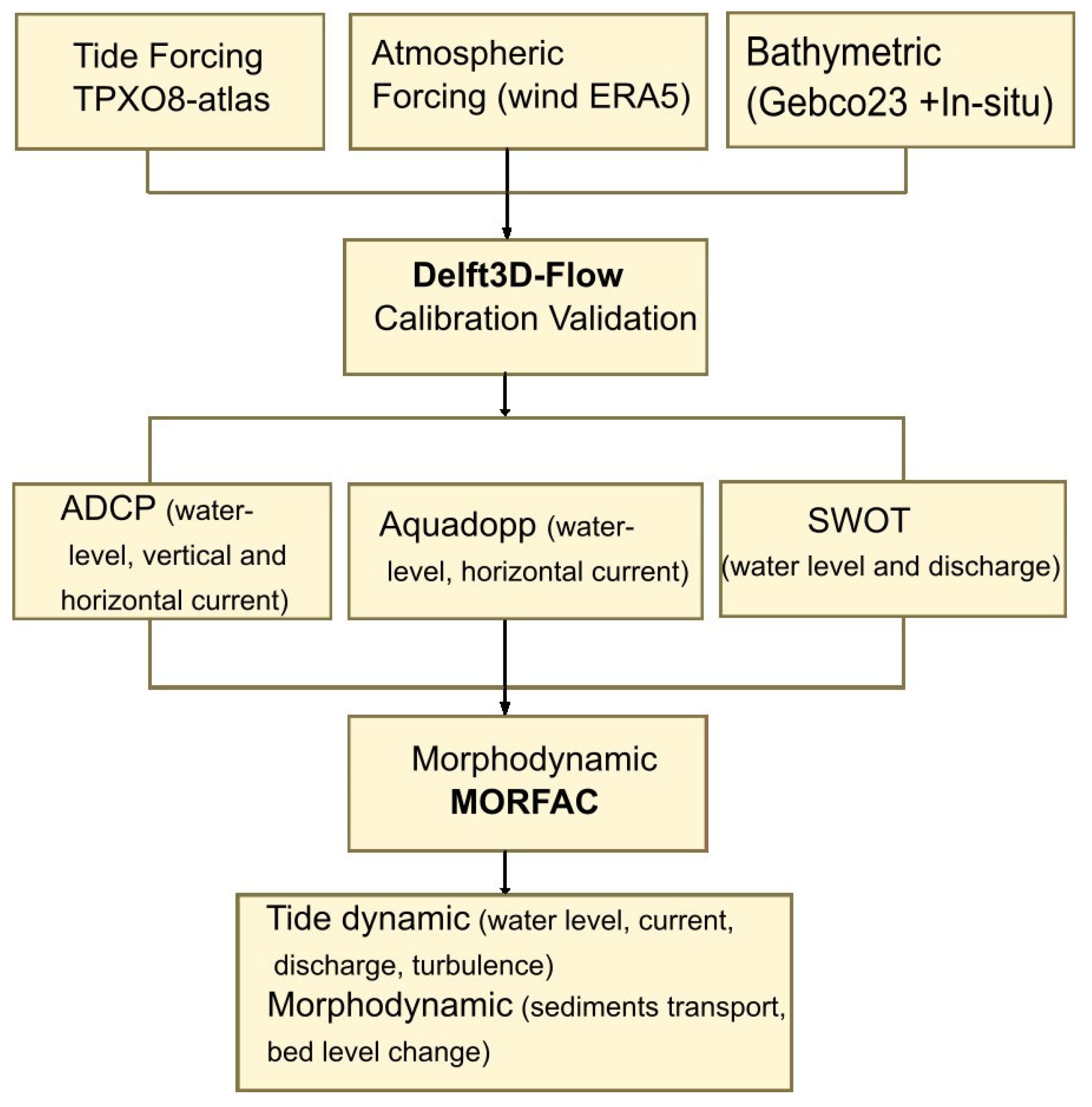 Remotesensing 17 03252 g004 Remotesensing 17 03252 g004