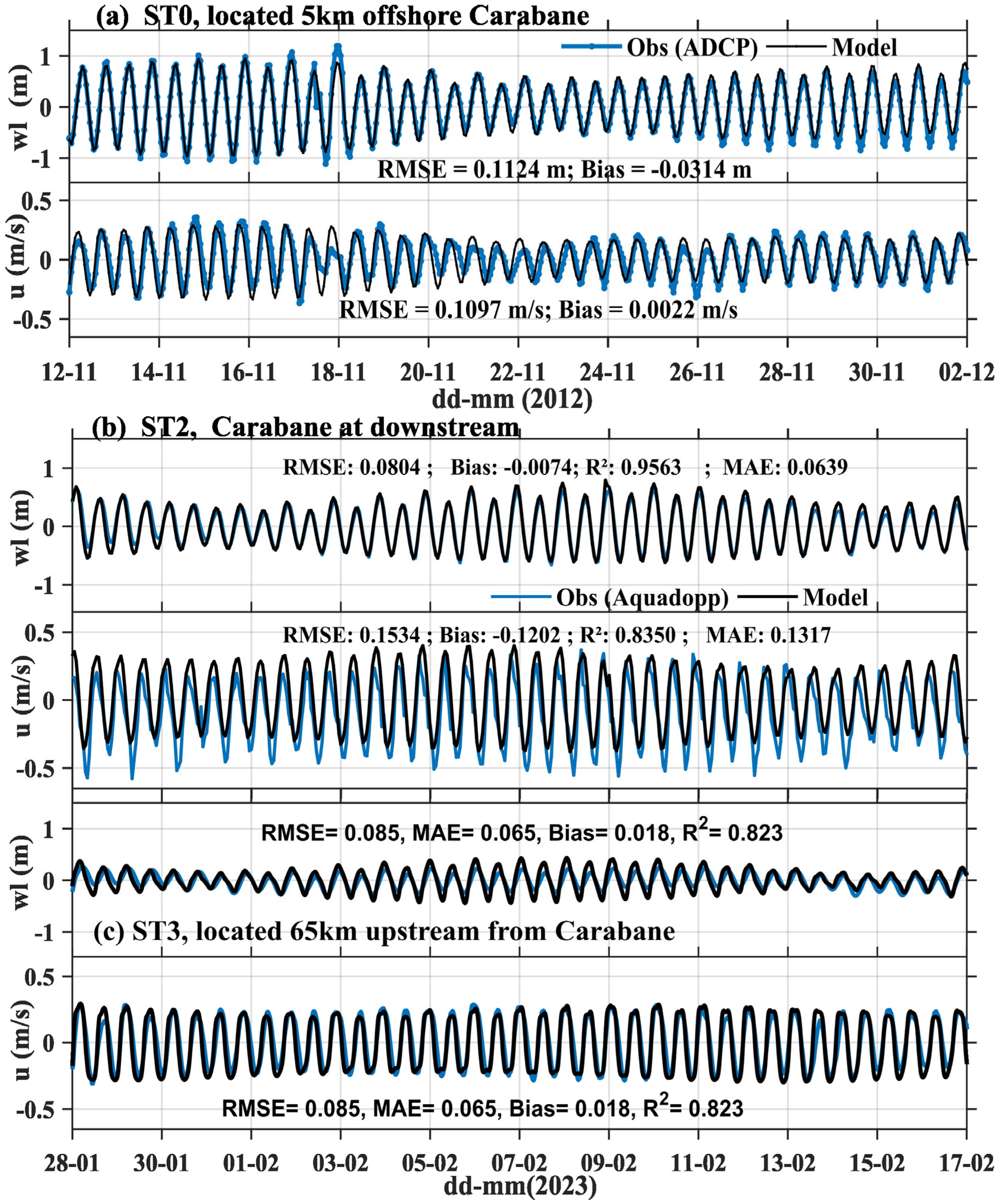 Remotesensing 17 03252 g005 Remotesensing 17 03252 g005
