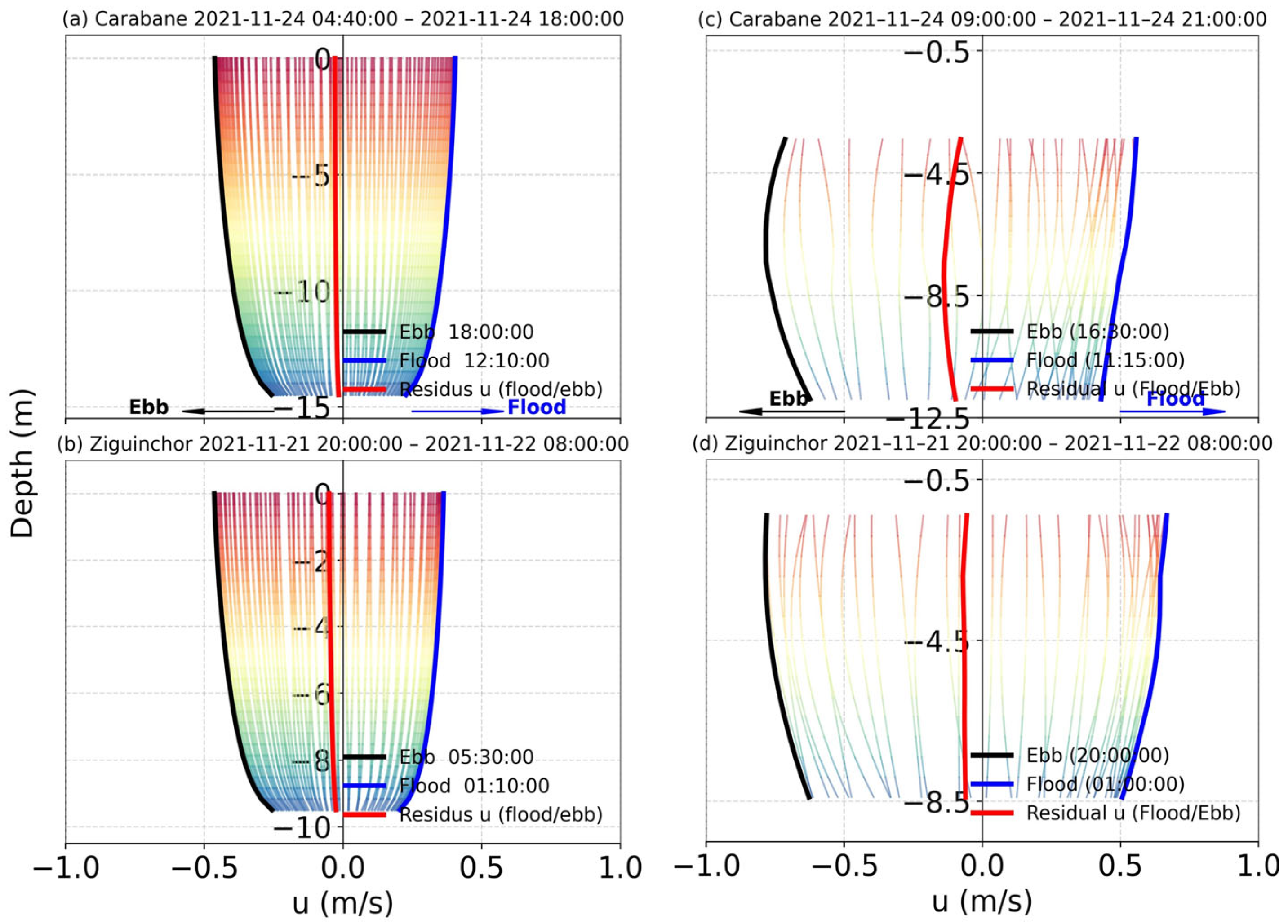 Remotesensing 17 03252 g006 Remotesensing 17 03252 g006