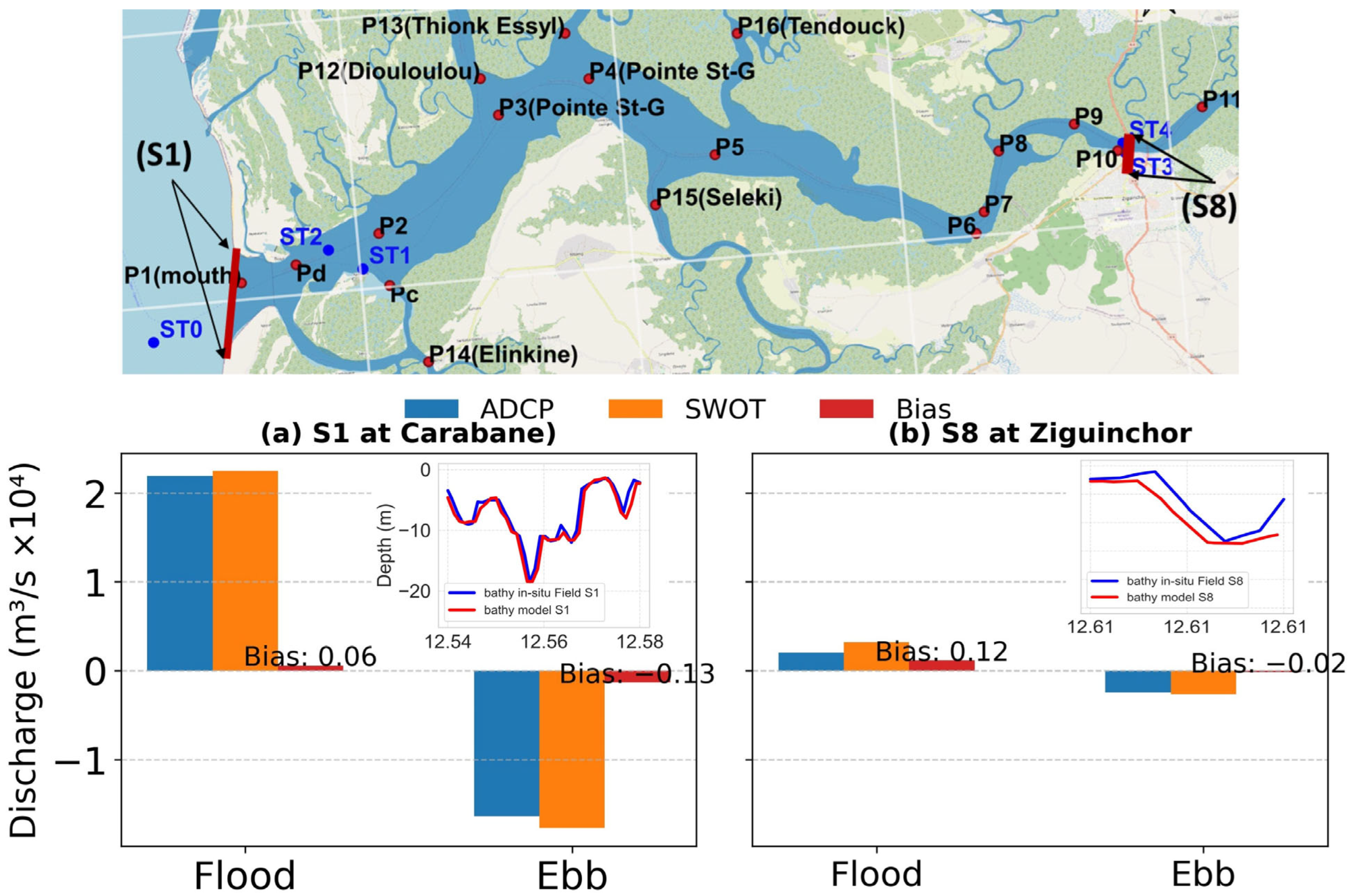 Remotesensing 17 03252 g010 Remotesensing 17 03252 g010