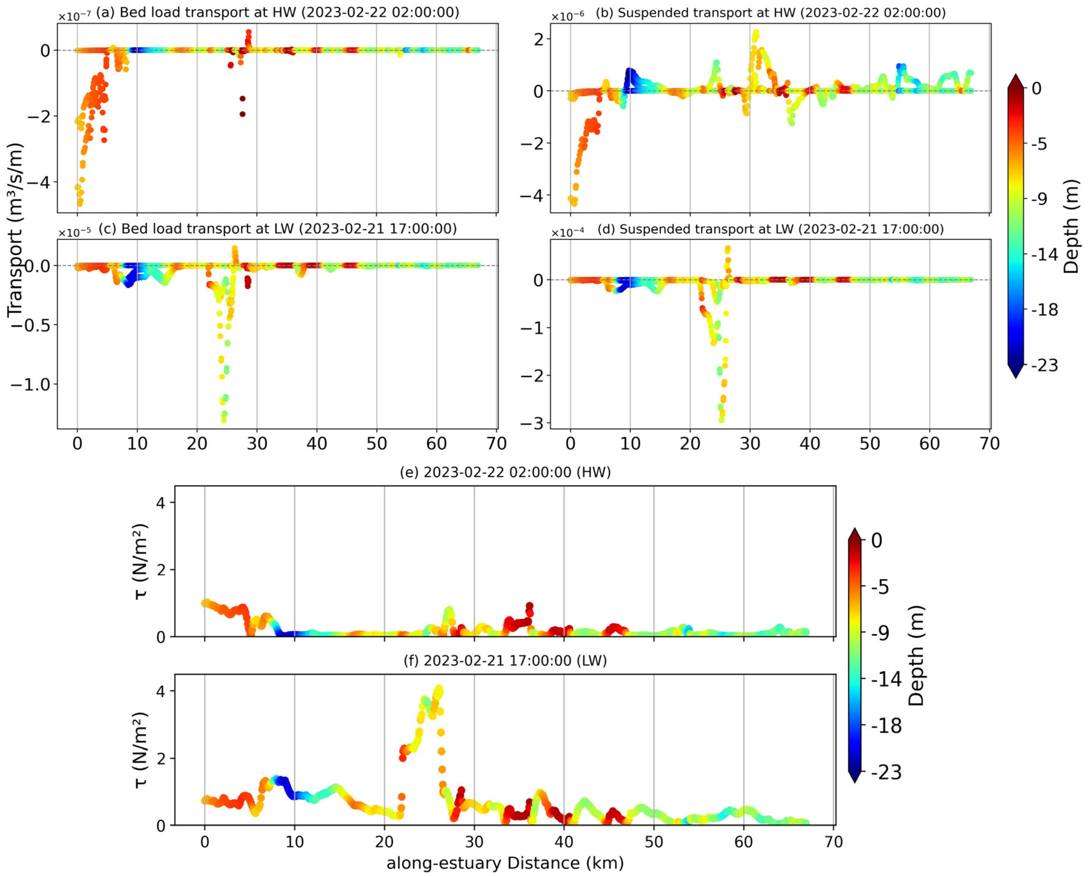 Remotesensing 17 03252 g013 Remotesensing 17 03252 g013