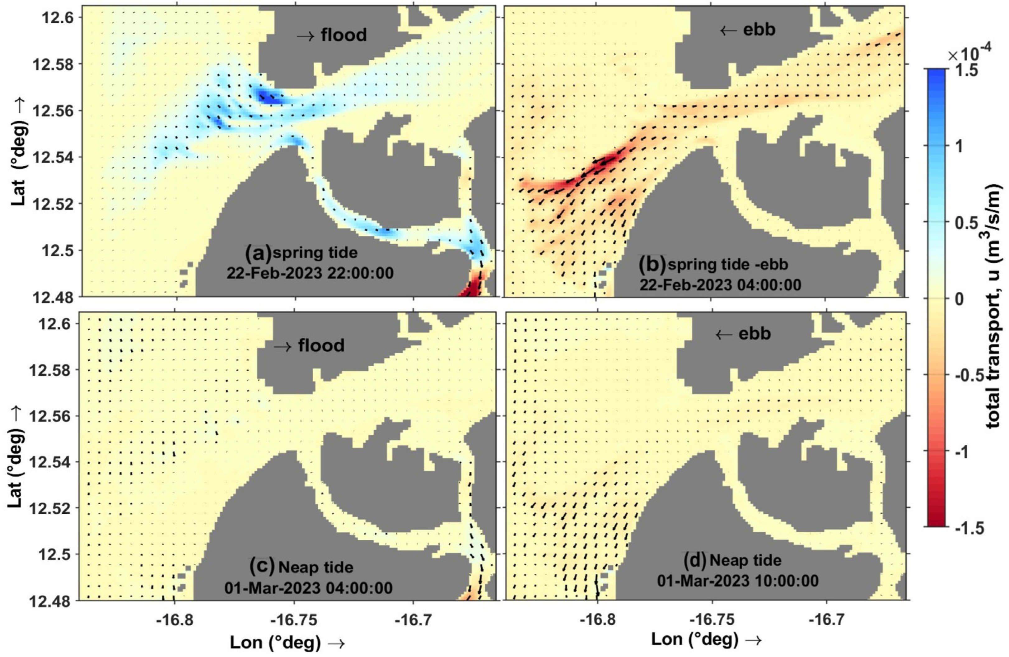 Remotesensing 17 03252 g015 Remotesensing 17 03252 g015
