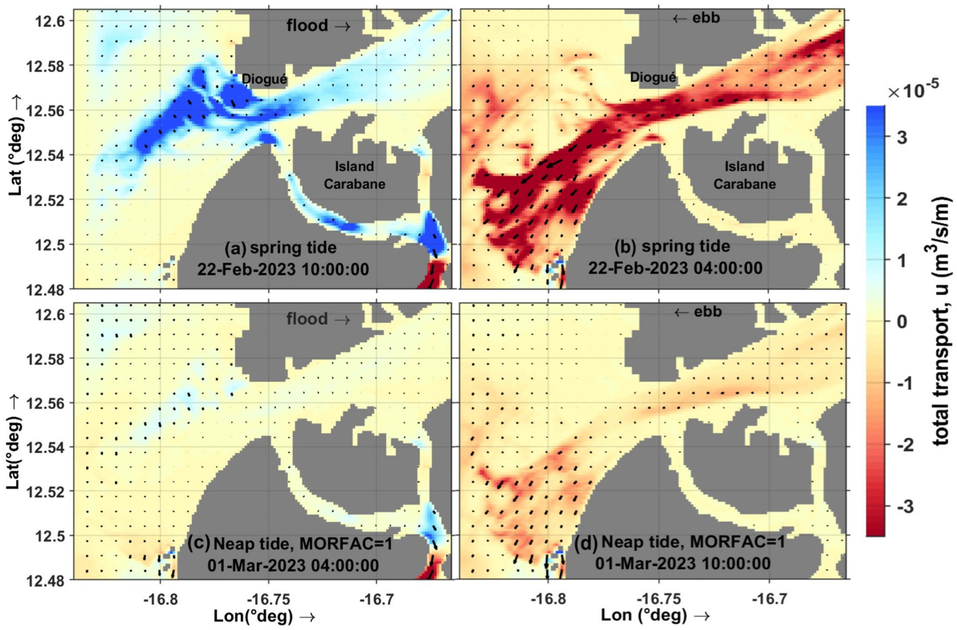 Remotesensing 17 03252 g016 Remotesensing 17 03252 g016