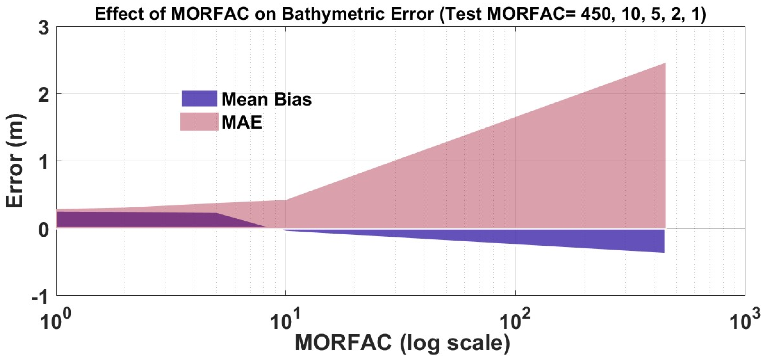 Remotesensing 17 03252 g017 Remotesensing 17 03252 g017