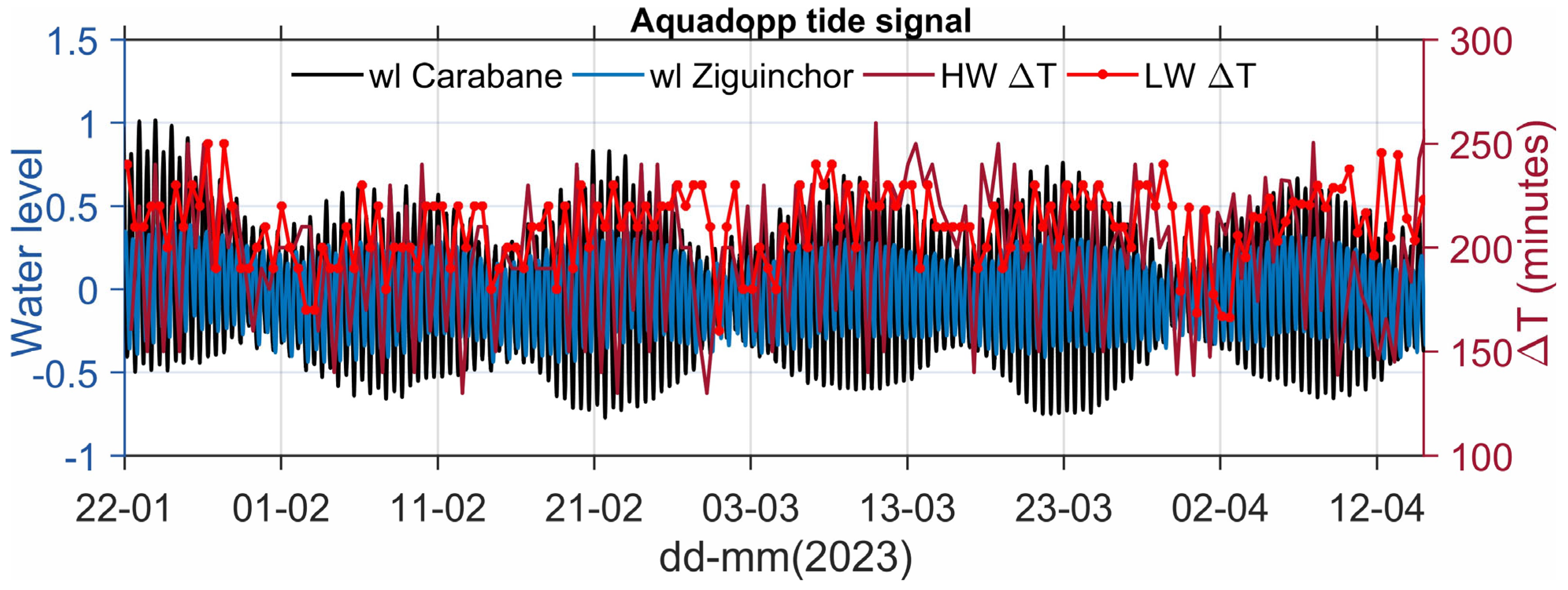 Remotesensing 17 03252 g0a1 Remotesensing 17 03252 g0a1