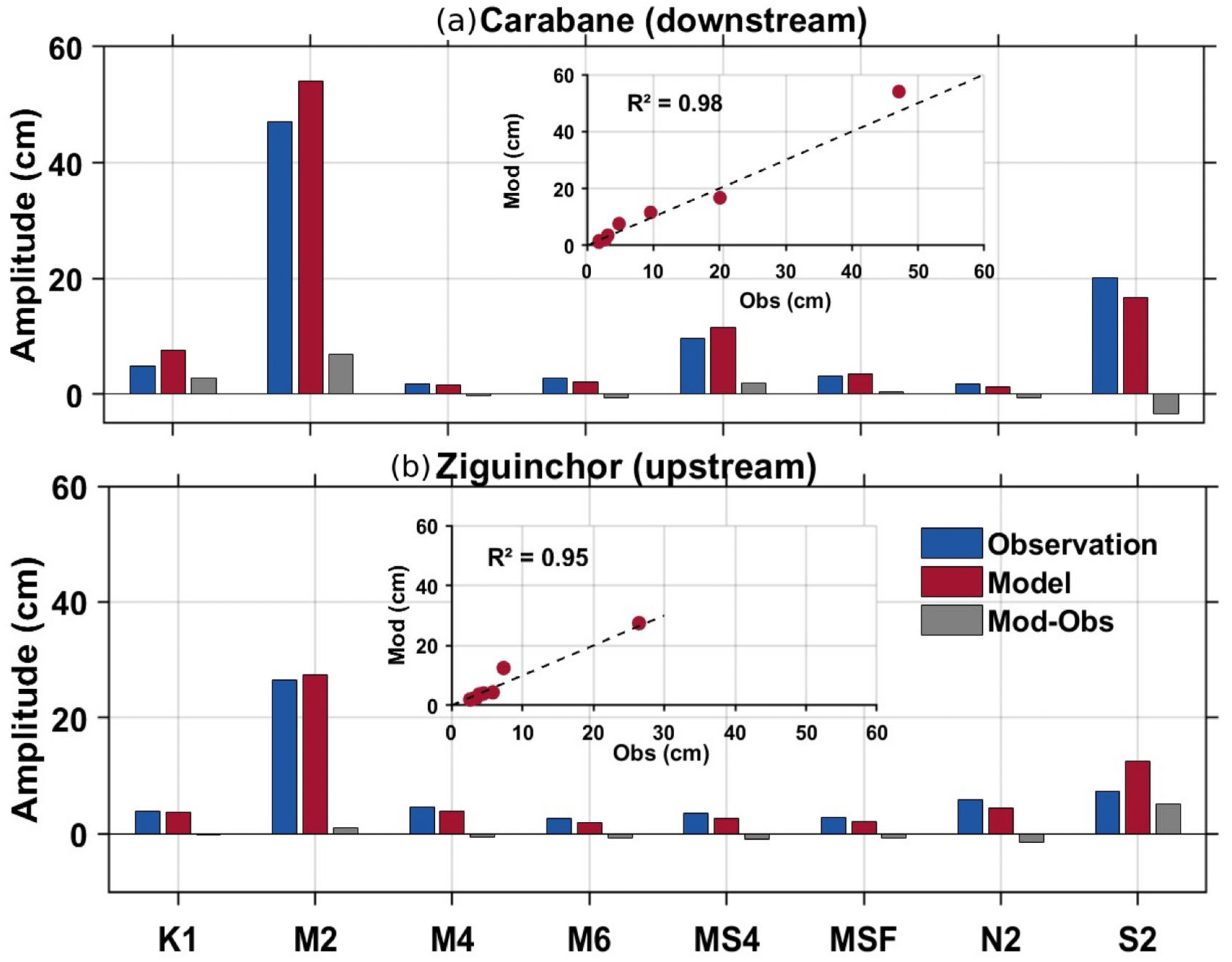 Remotesensing 17 03252 g0a2 Remotesensing 17 03252 g0a2