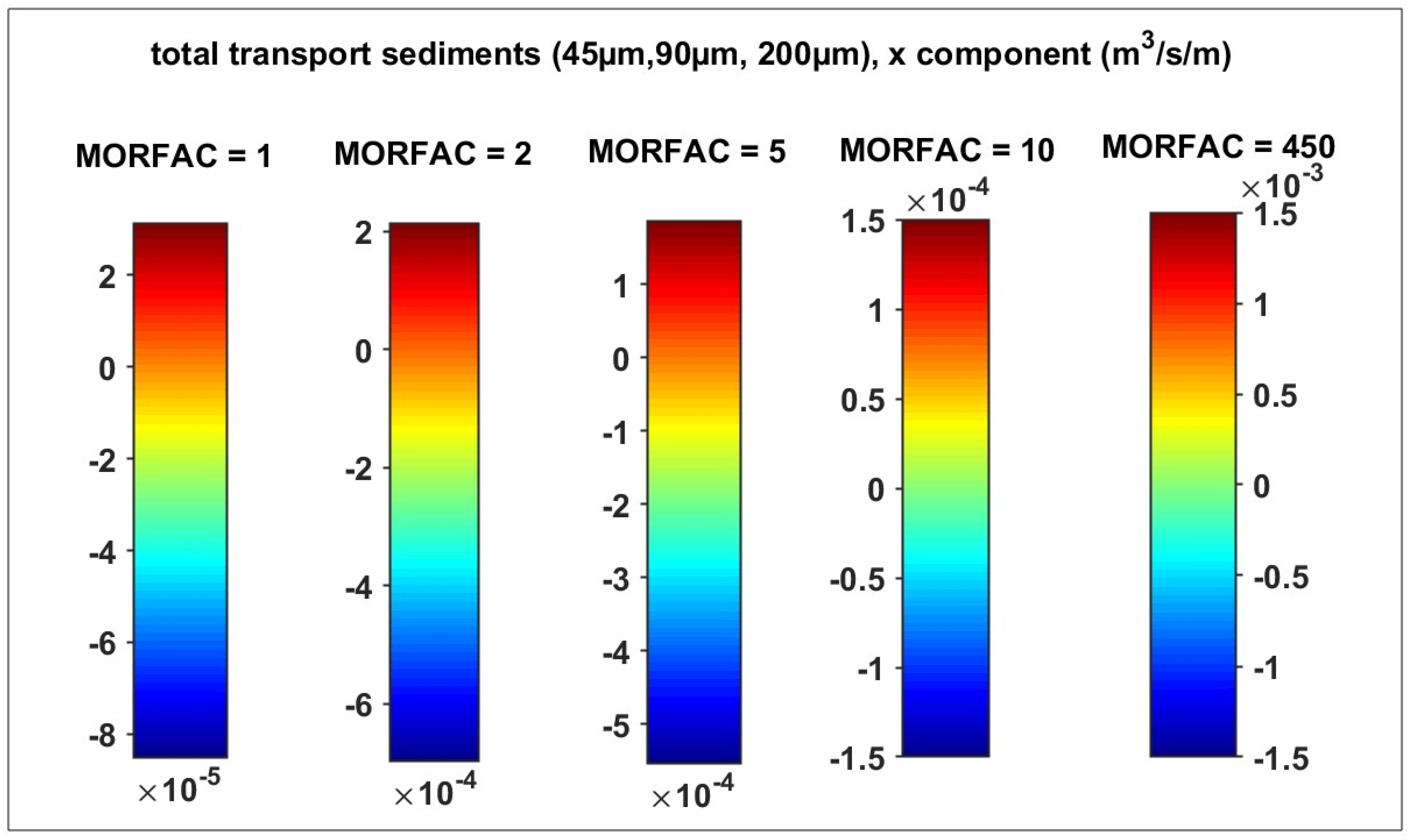 Remotesensing 17 03252 g0a3 Remotesensing 17 03252 g0a3
