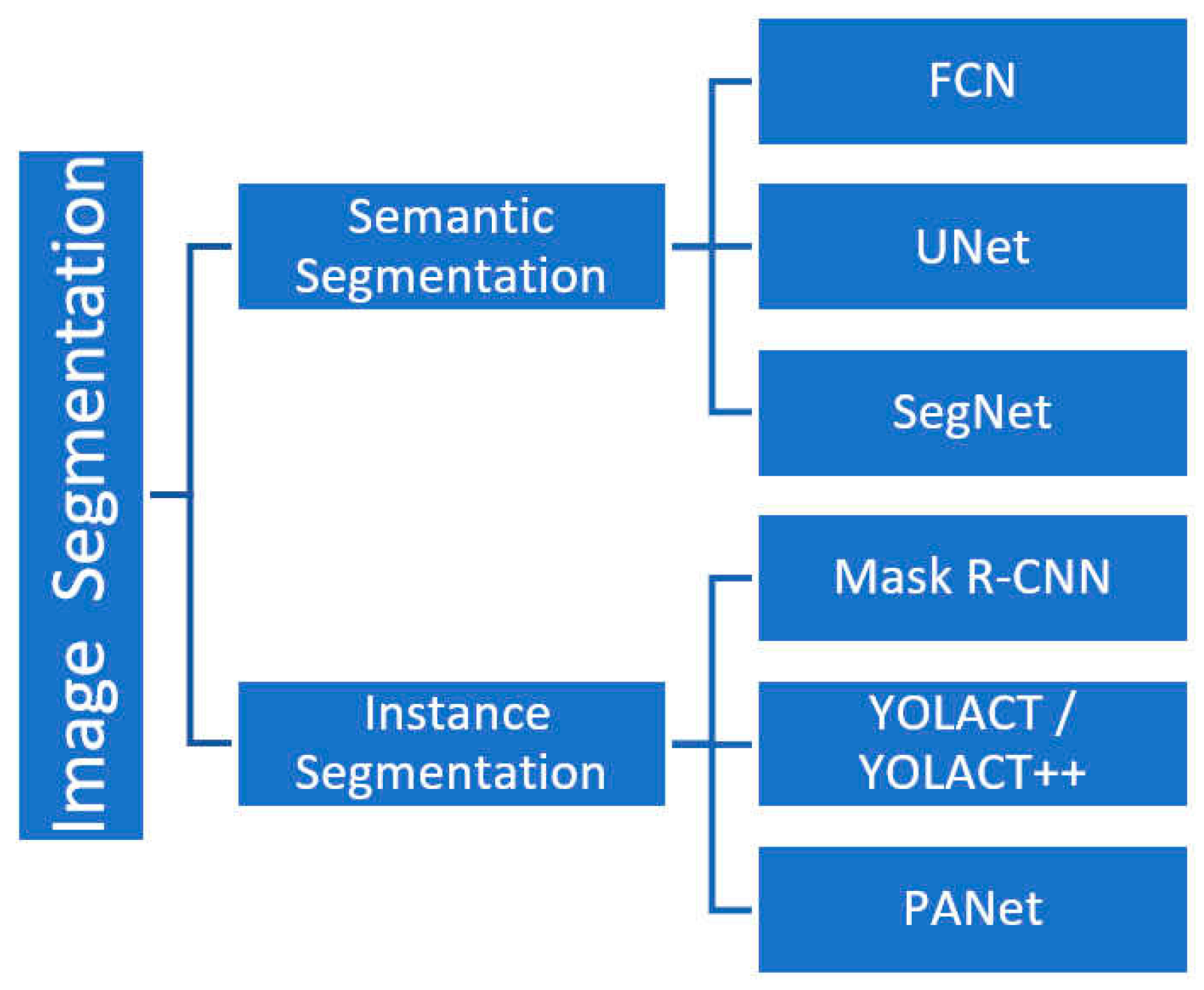 Remotesensing 17 03253 g001