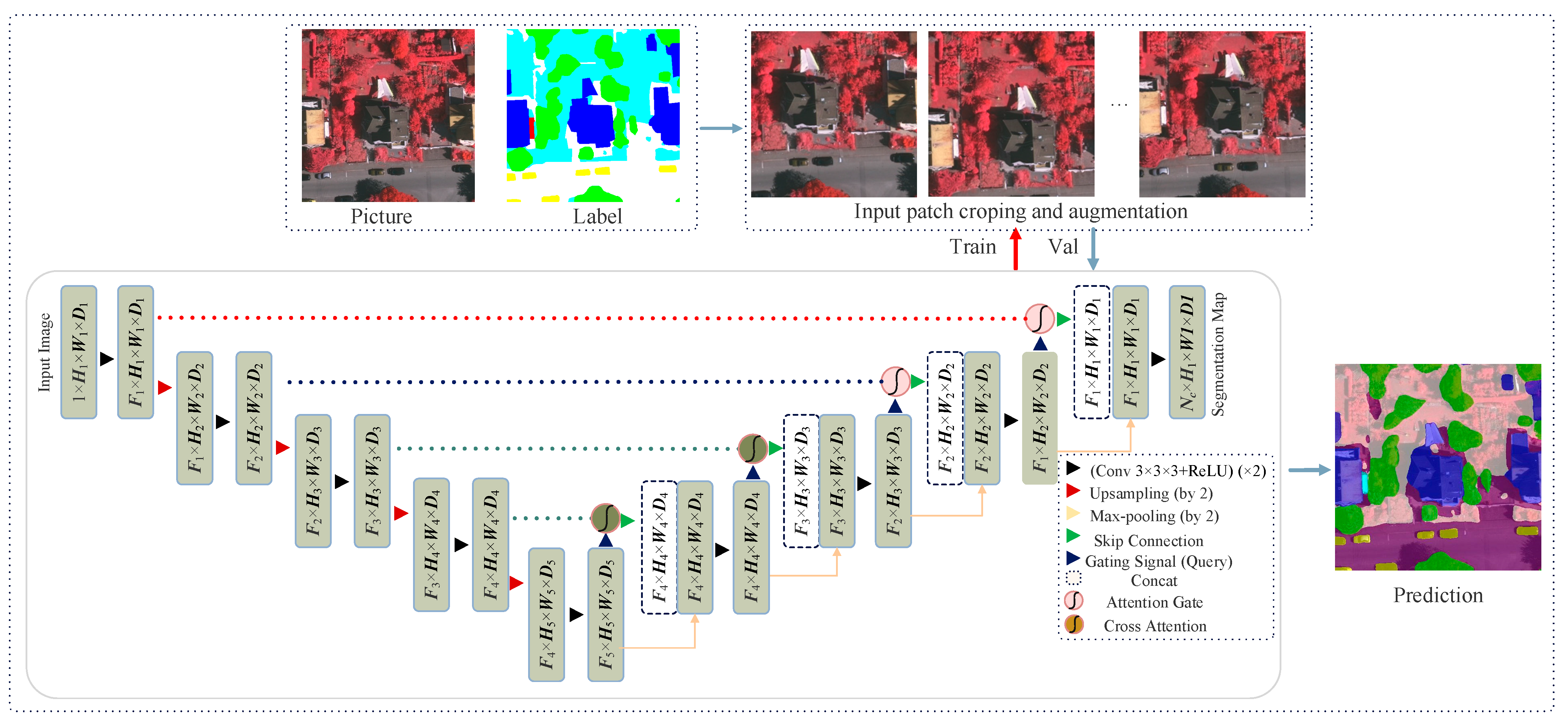 Remotesensing 17 03253 g004