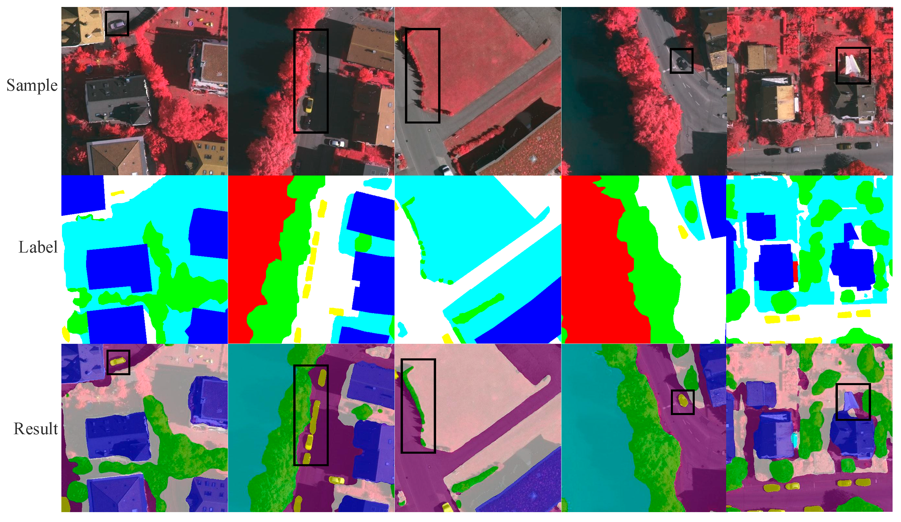 Remotesensing 17 03253 g005