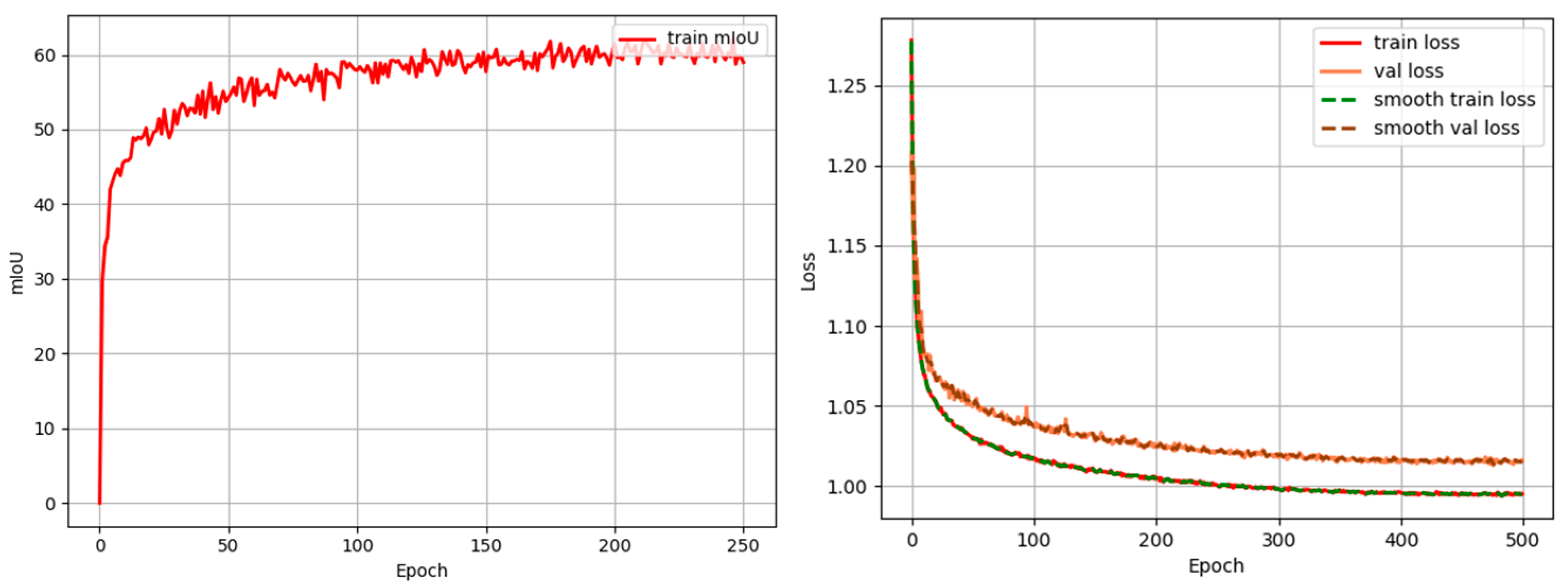 Remotesensing 17 03253 g007